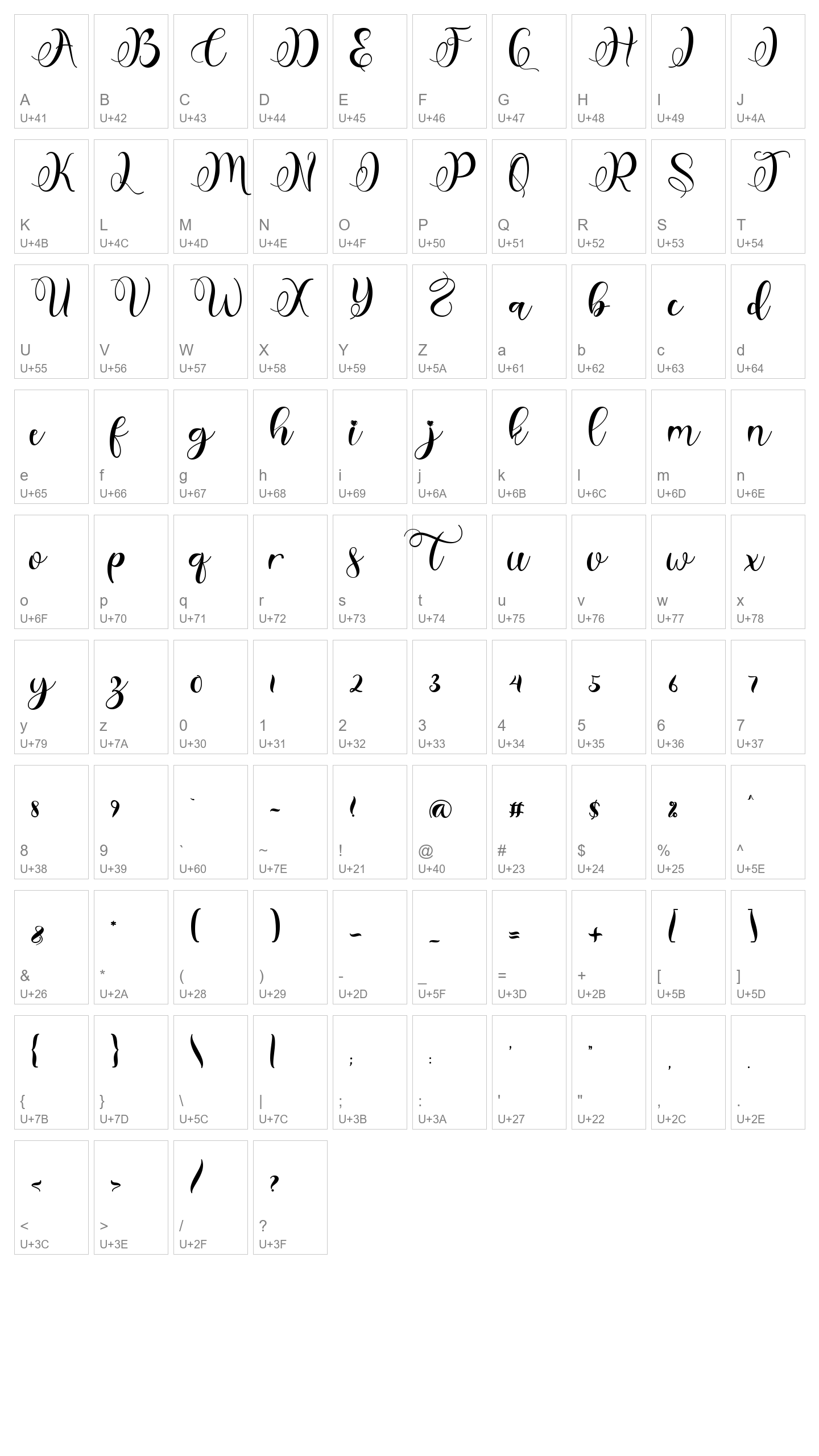 Character Map Image