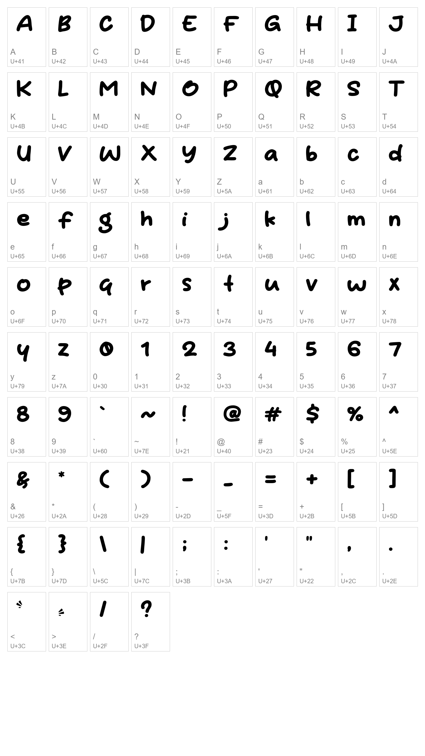 Character Map Image