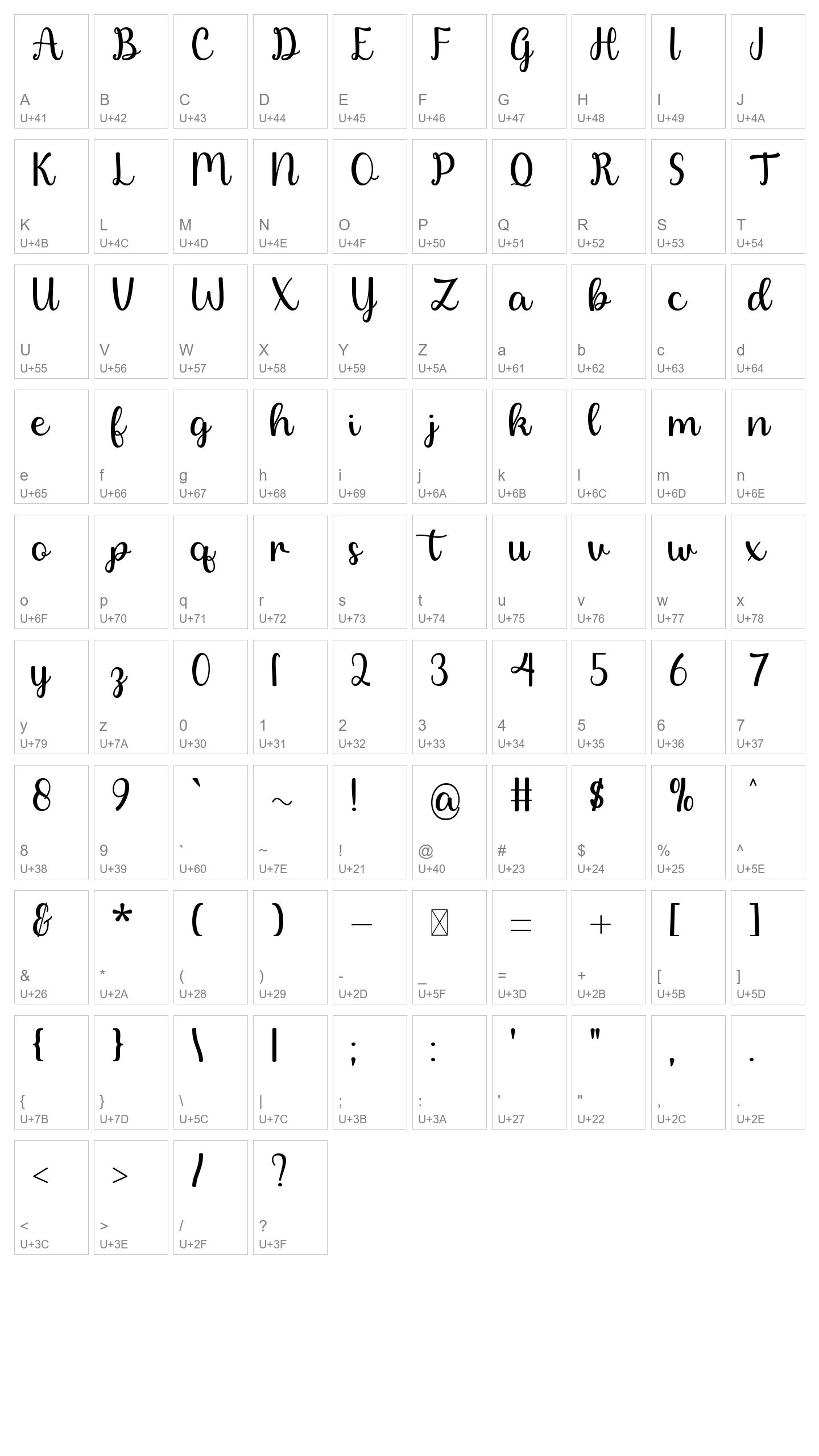 Character Map Image