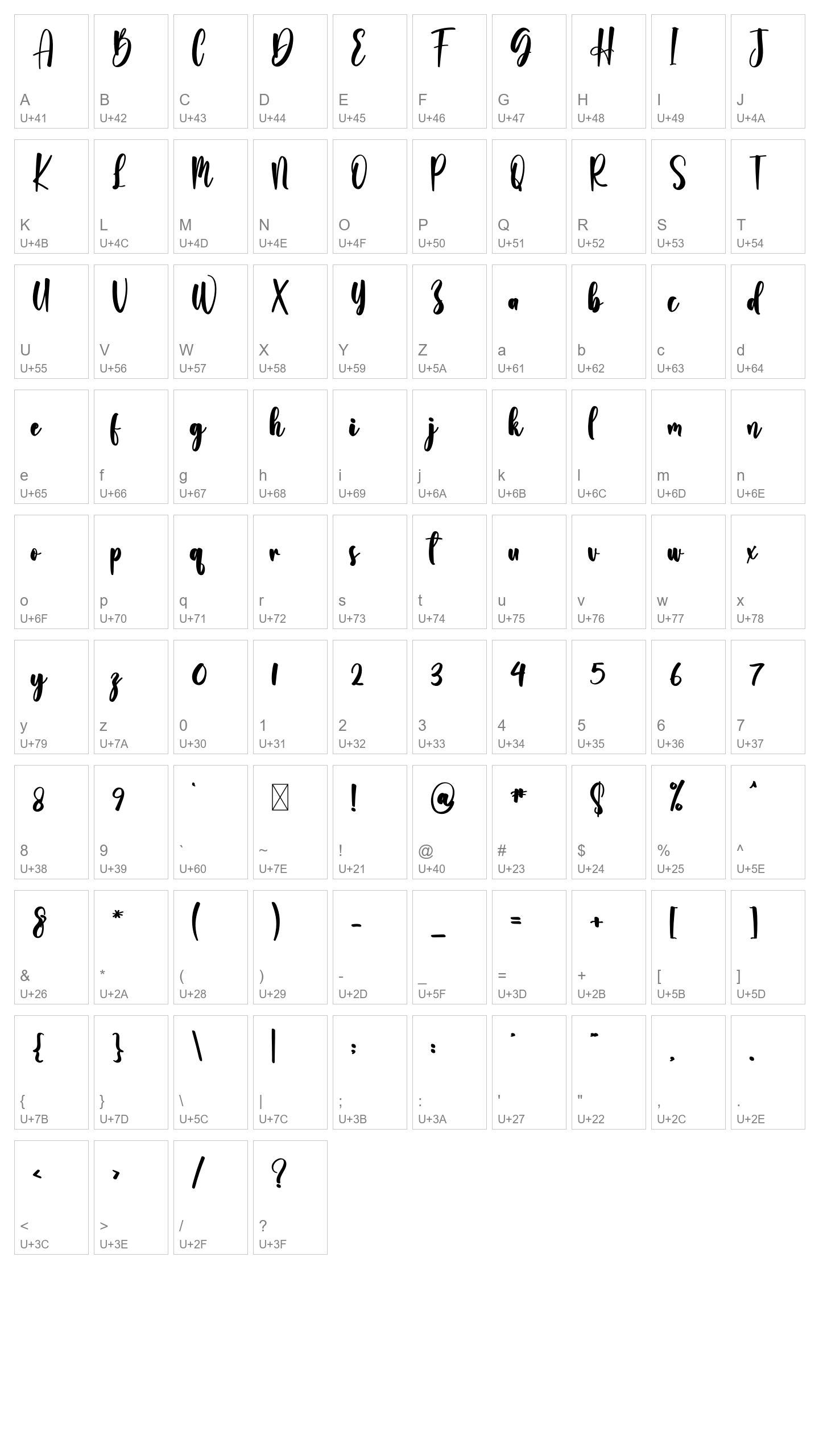 Character Map Image