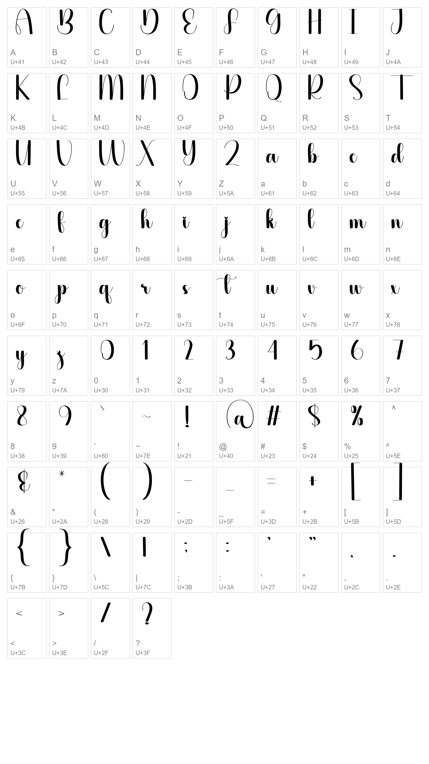 Character Map Image