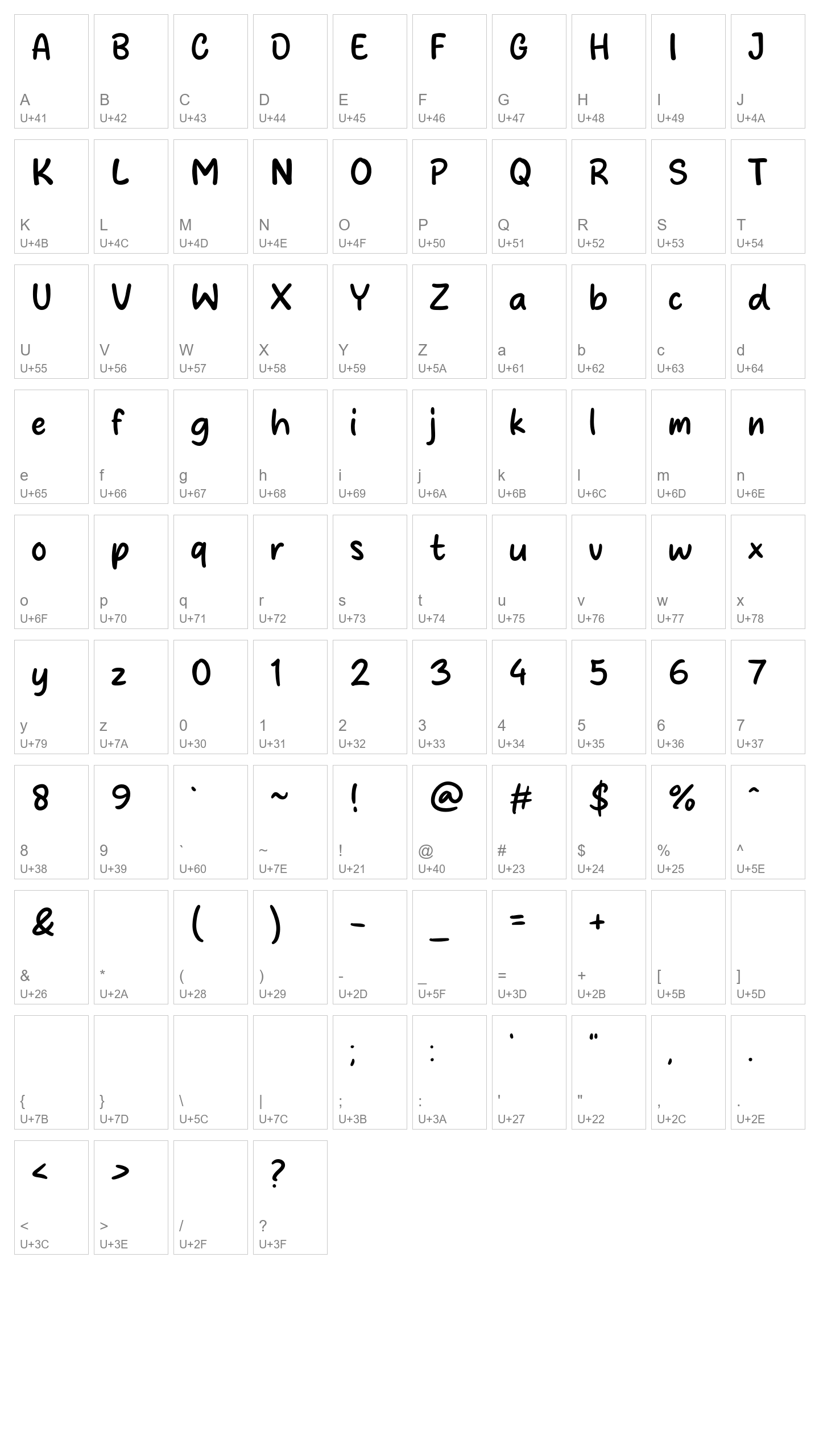 Character Map Image