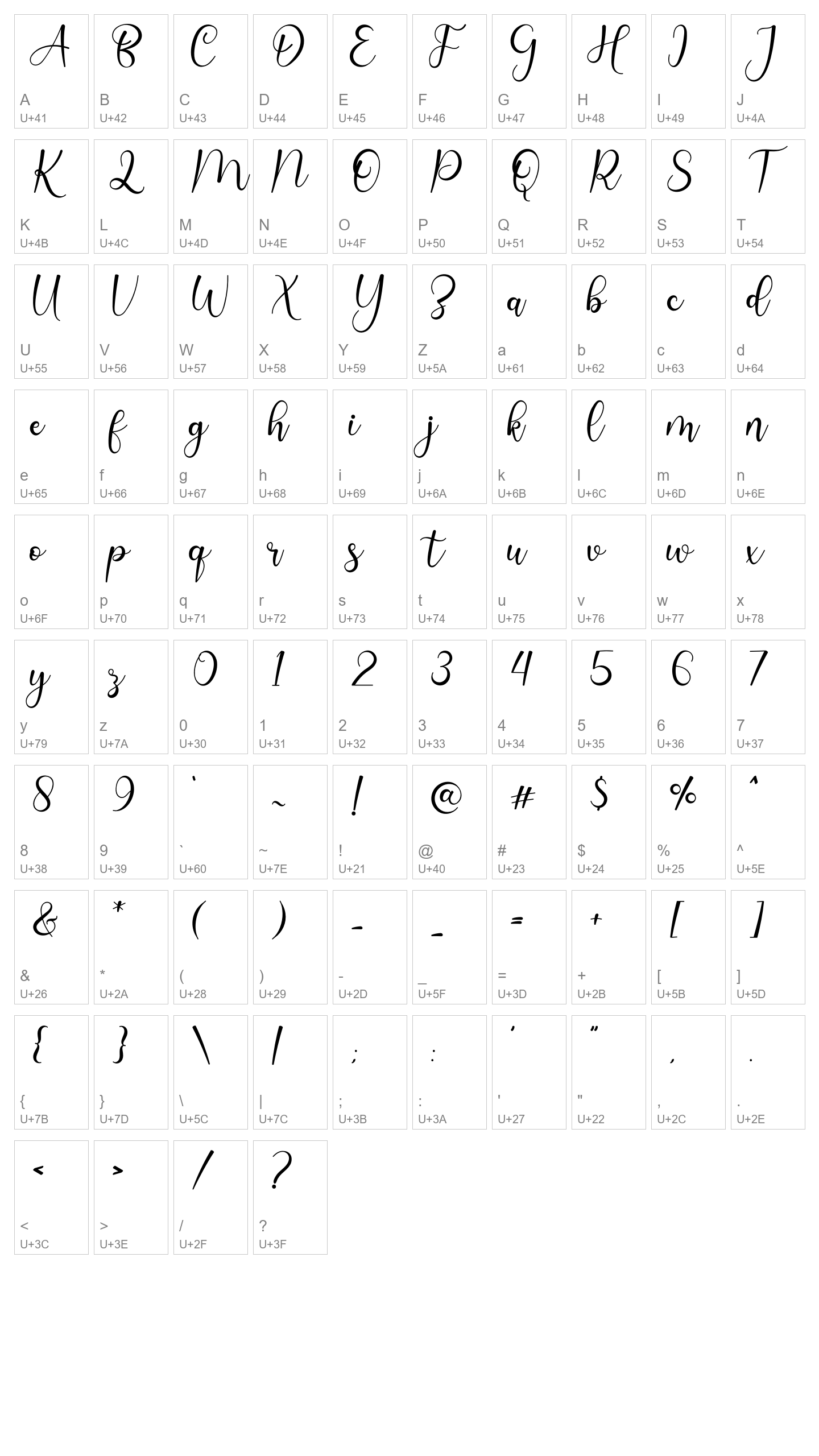 Character Map Image