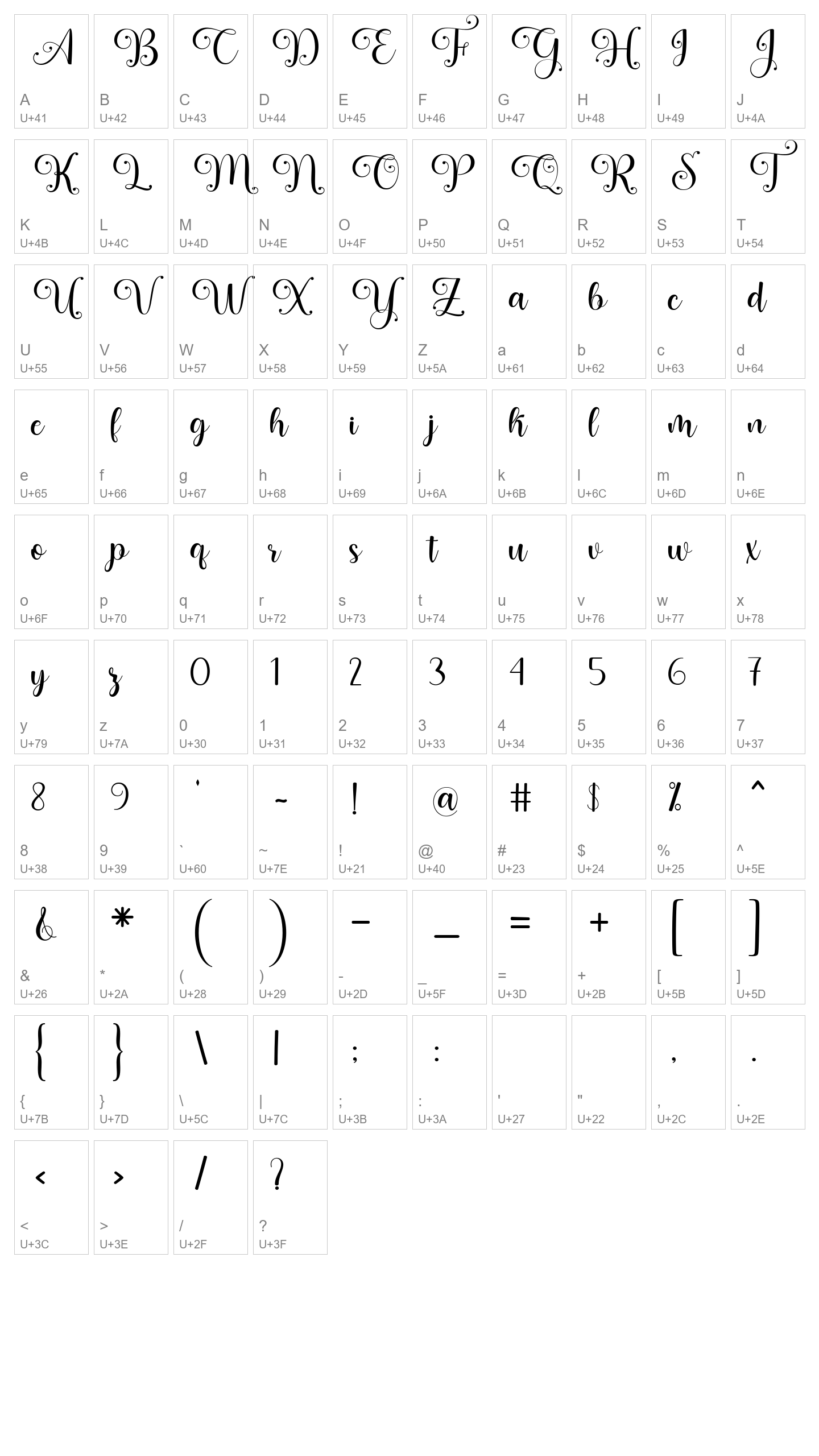Character Map Image