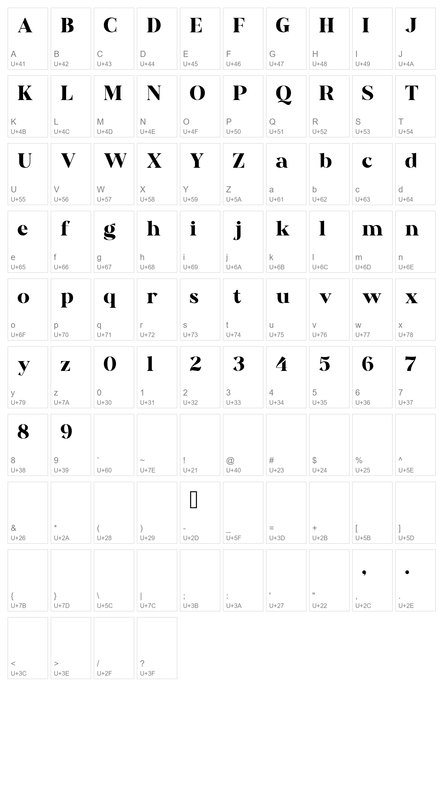 Character Map Image