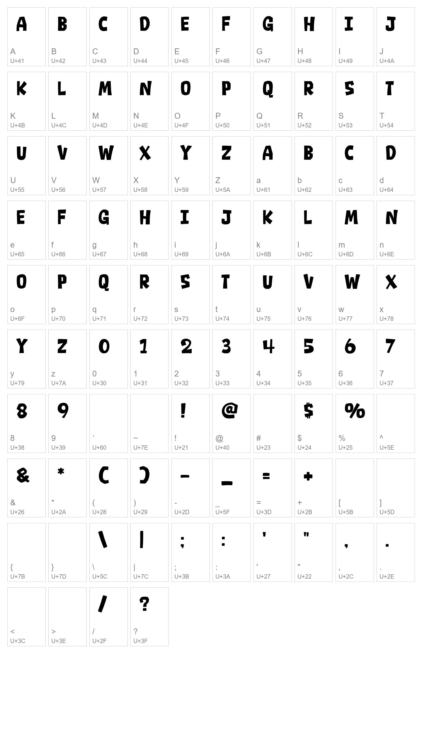 Character Map Image