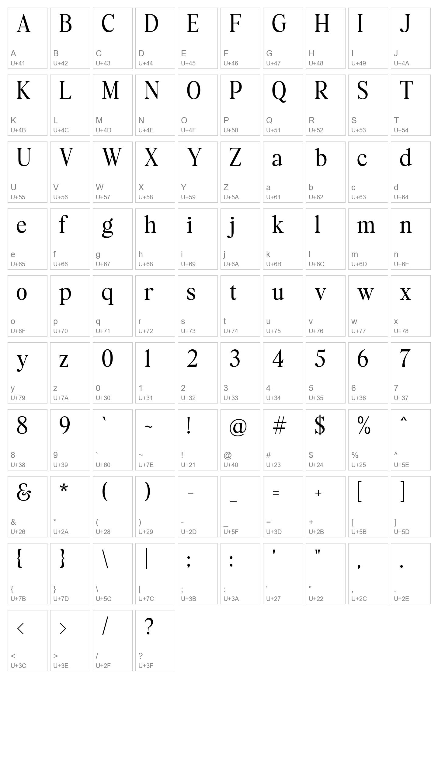 Character Map Image