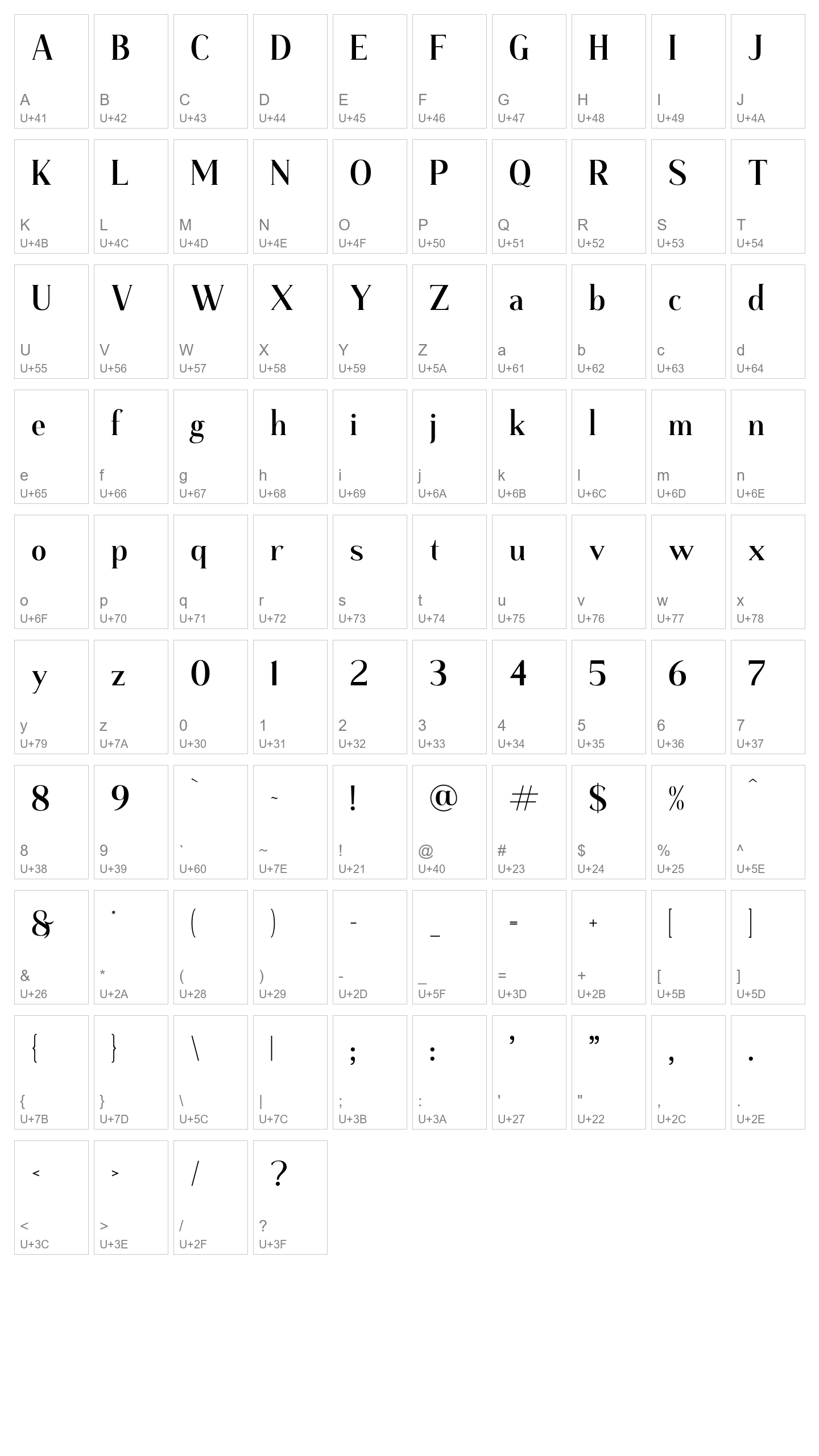 Character Map Image