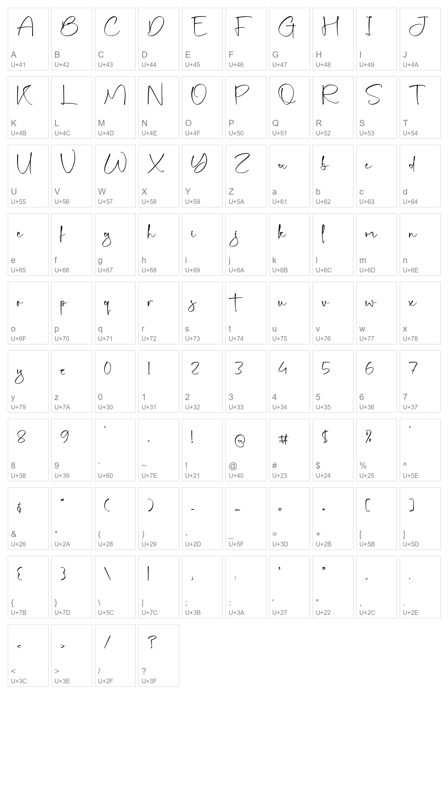 Character Map Image