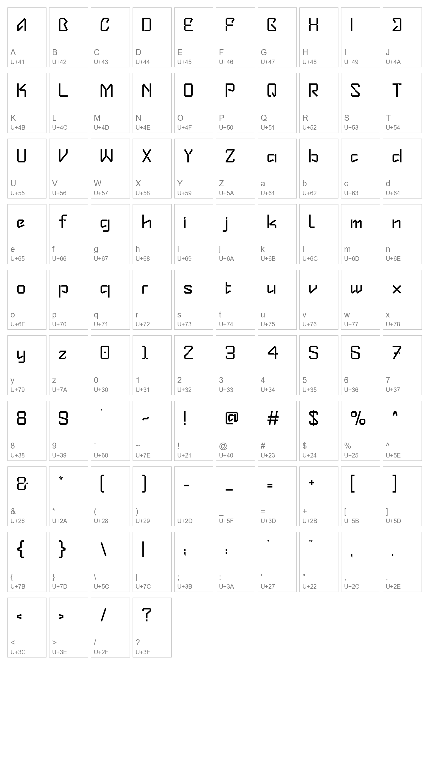 Character Map Image