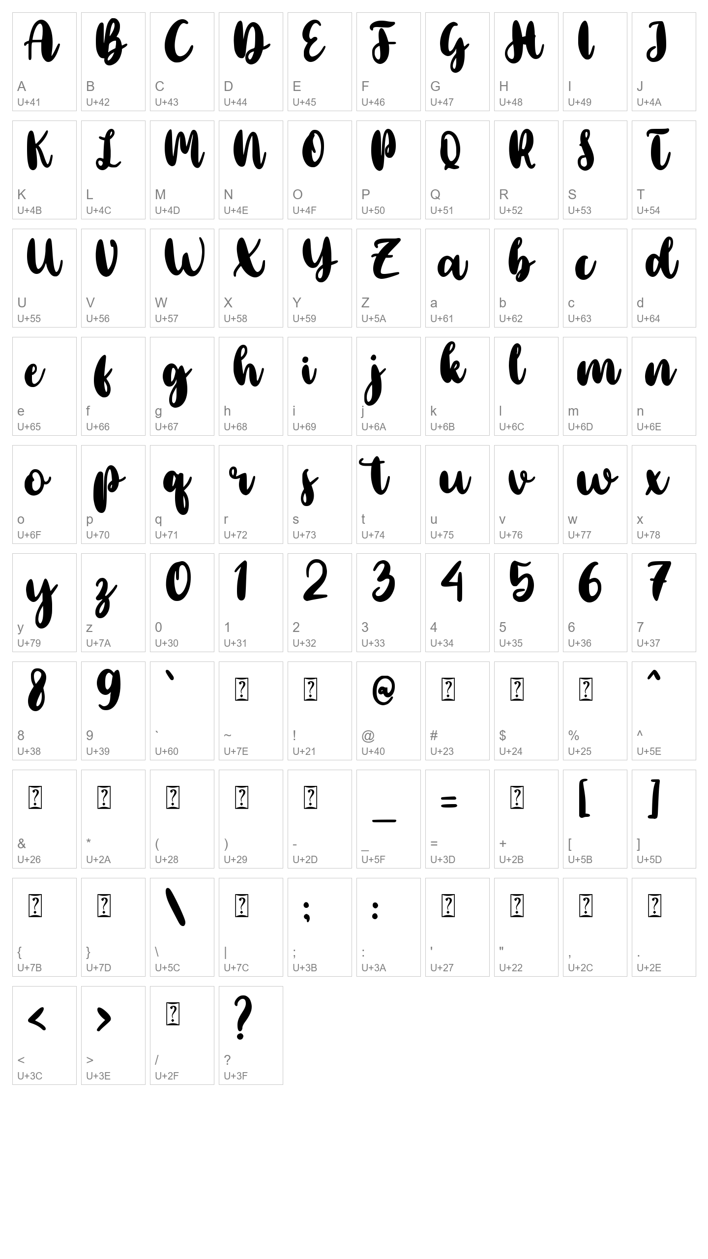Character Map Image