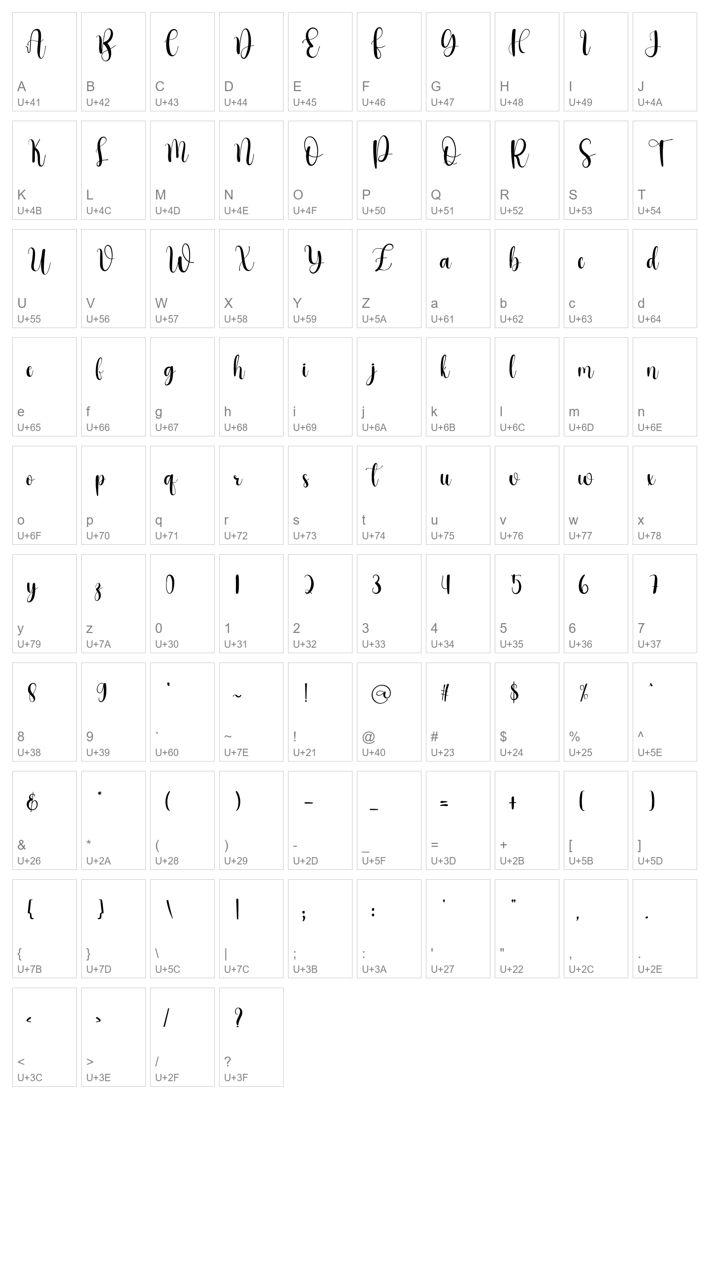 Character Map Image