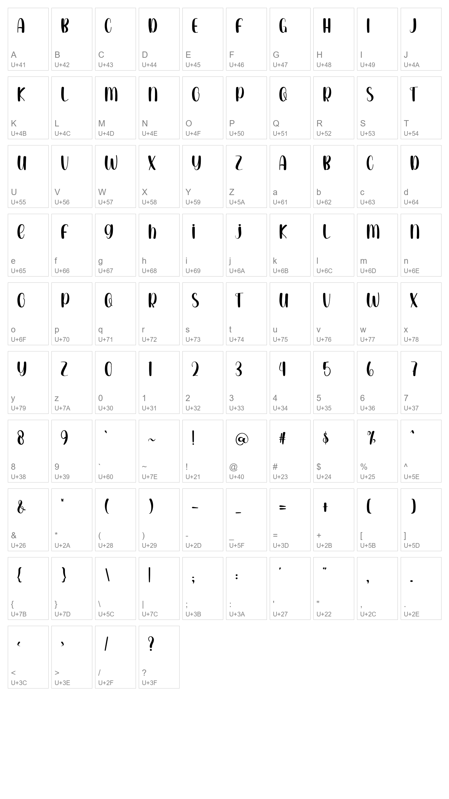 Character Map Image