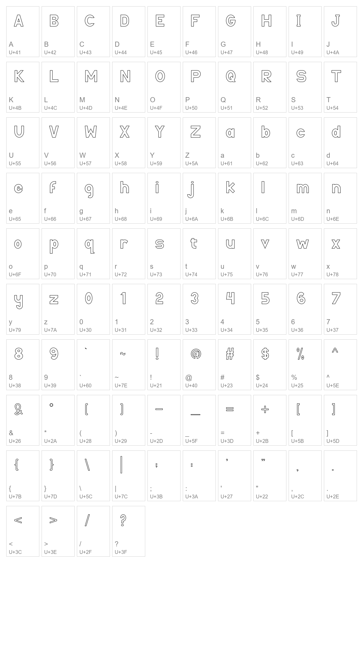 Character Map Image