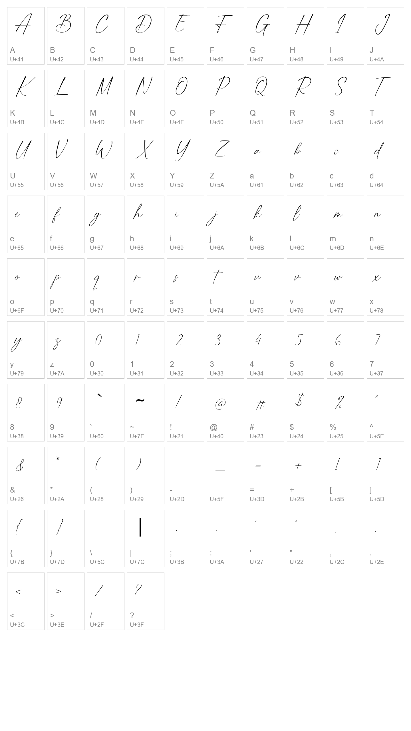 Character Map Image