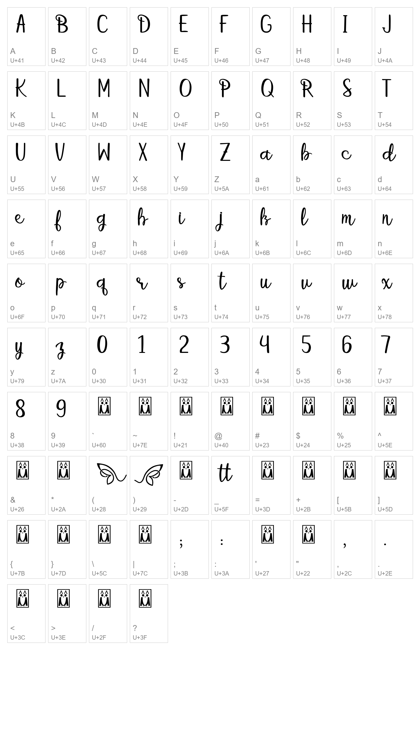 Character Map Image