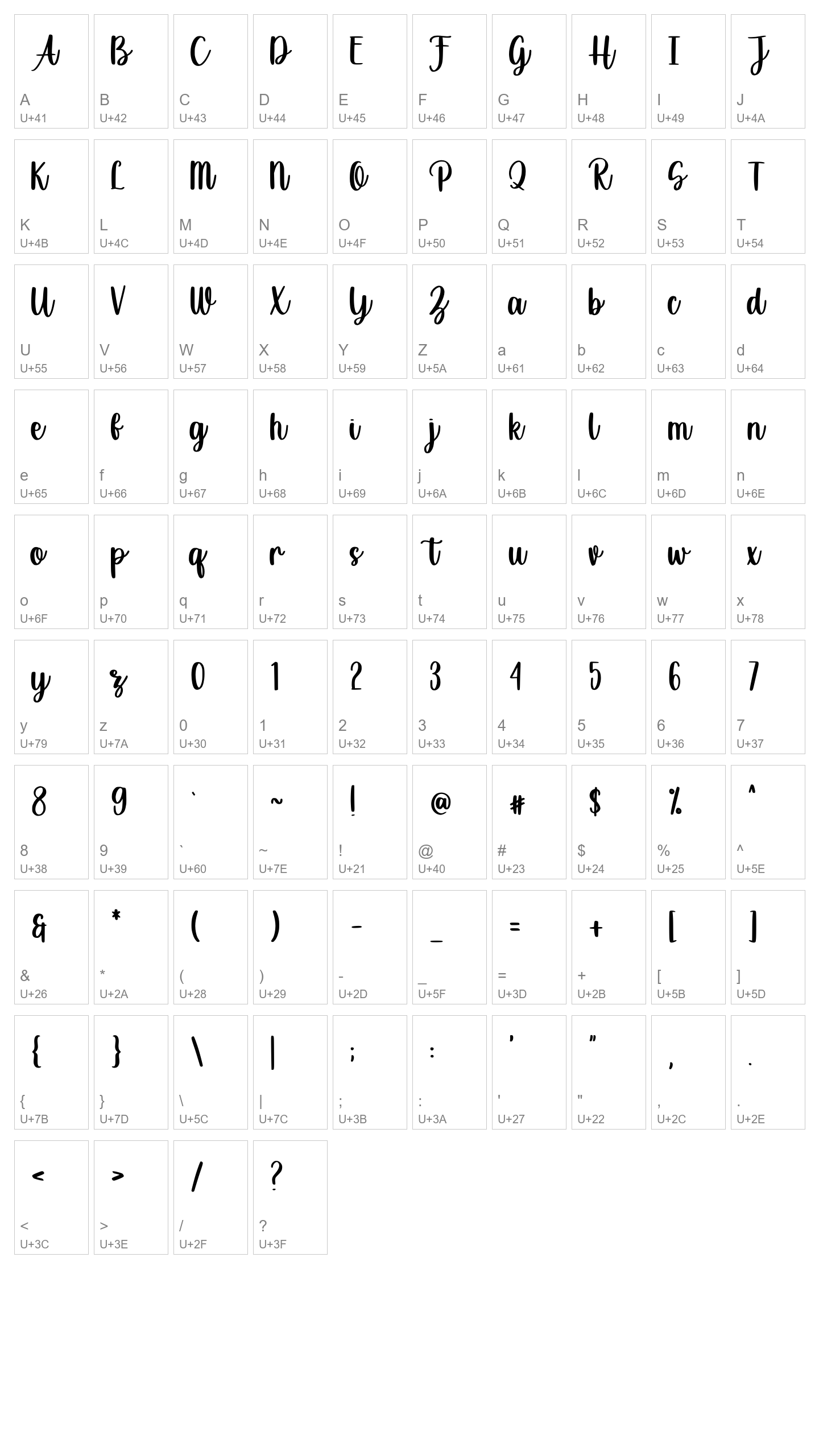 Character Map Image
