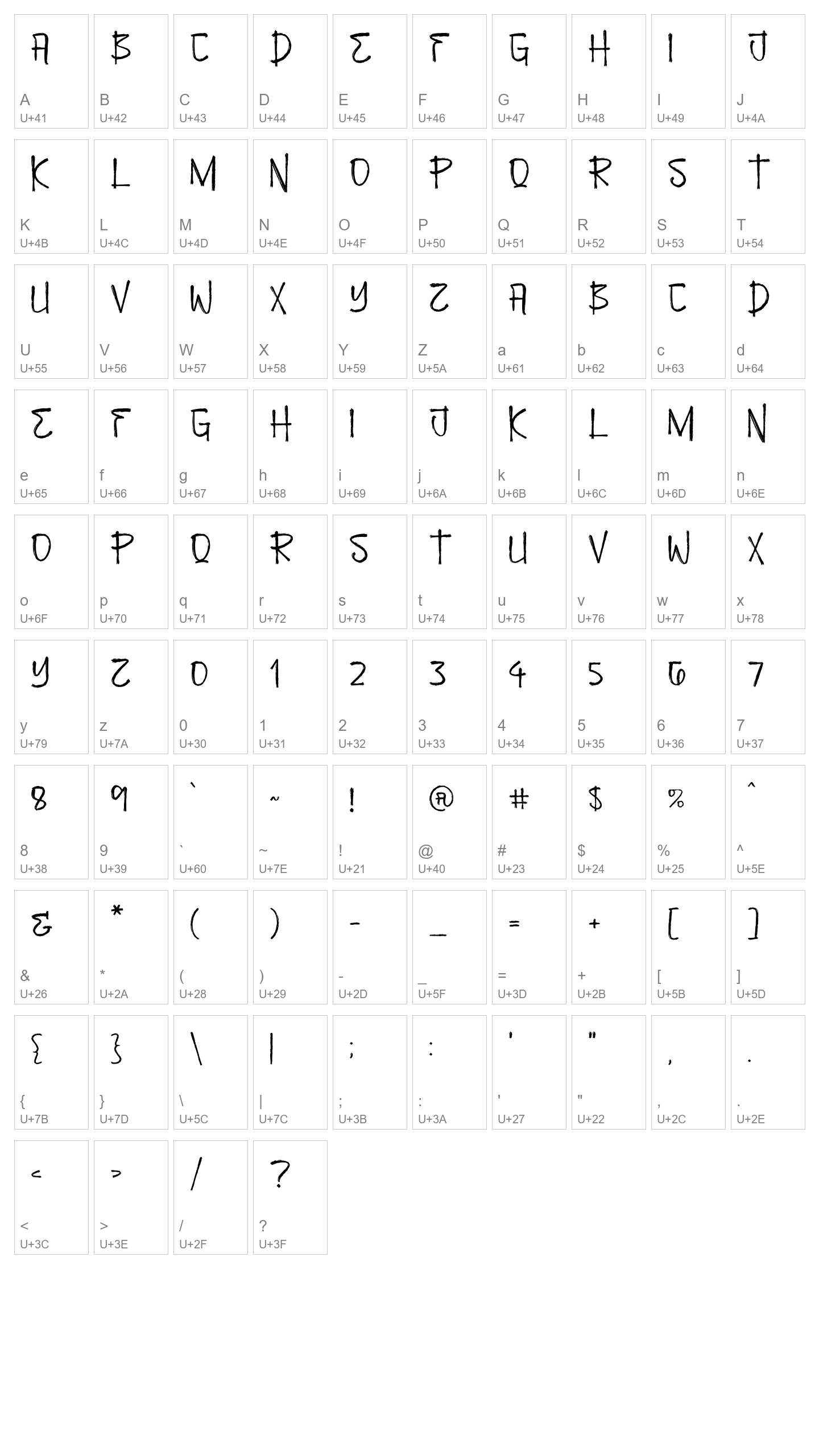 Character Map Image