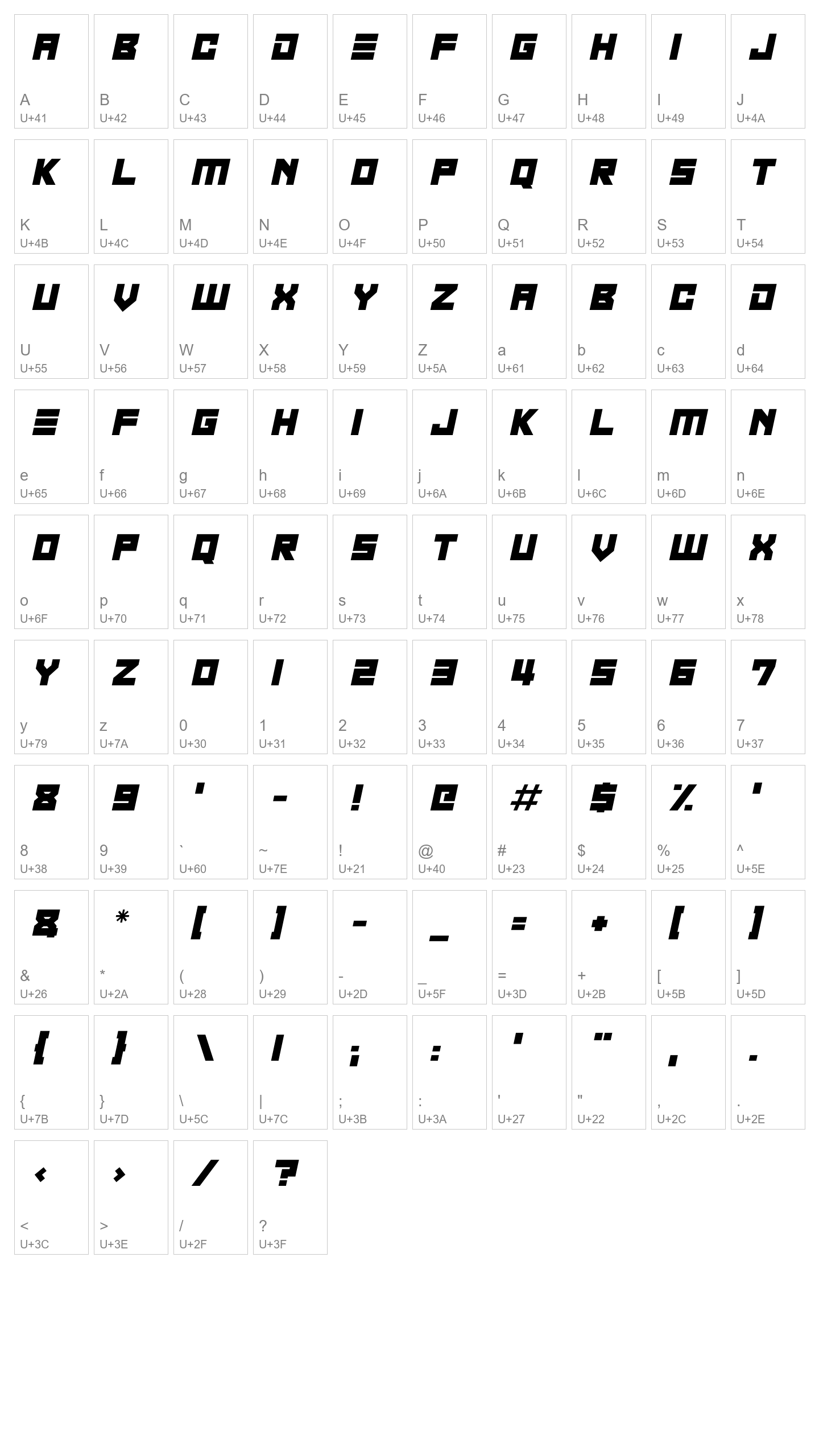 Character Map Image