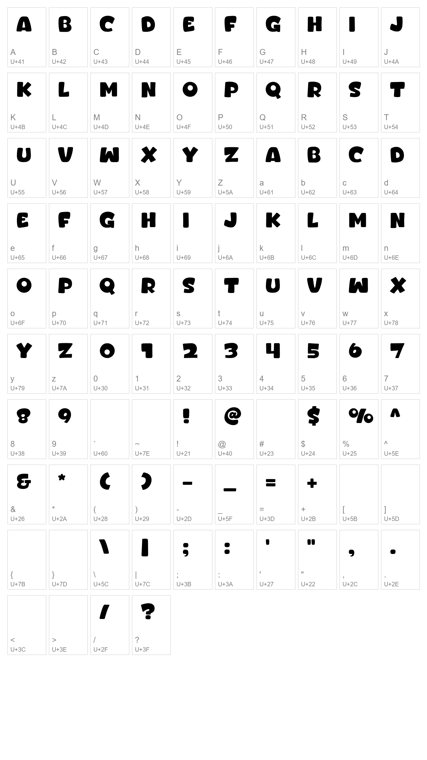 Character Map Image