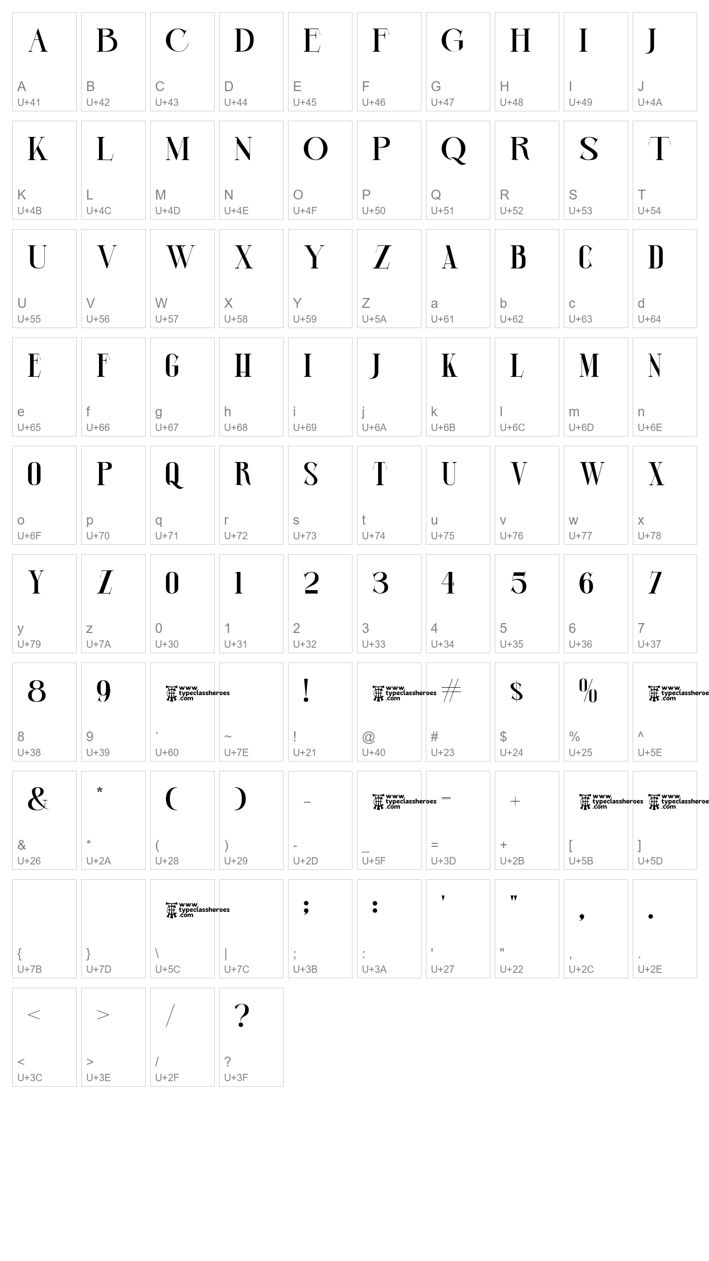 Character Map Image