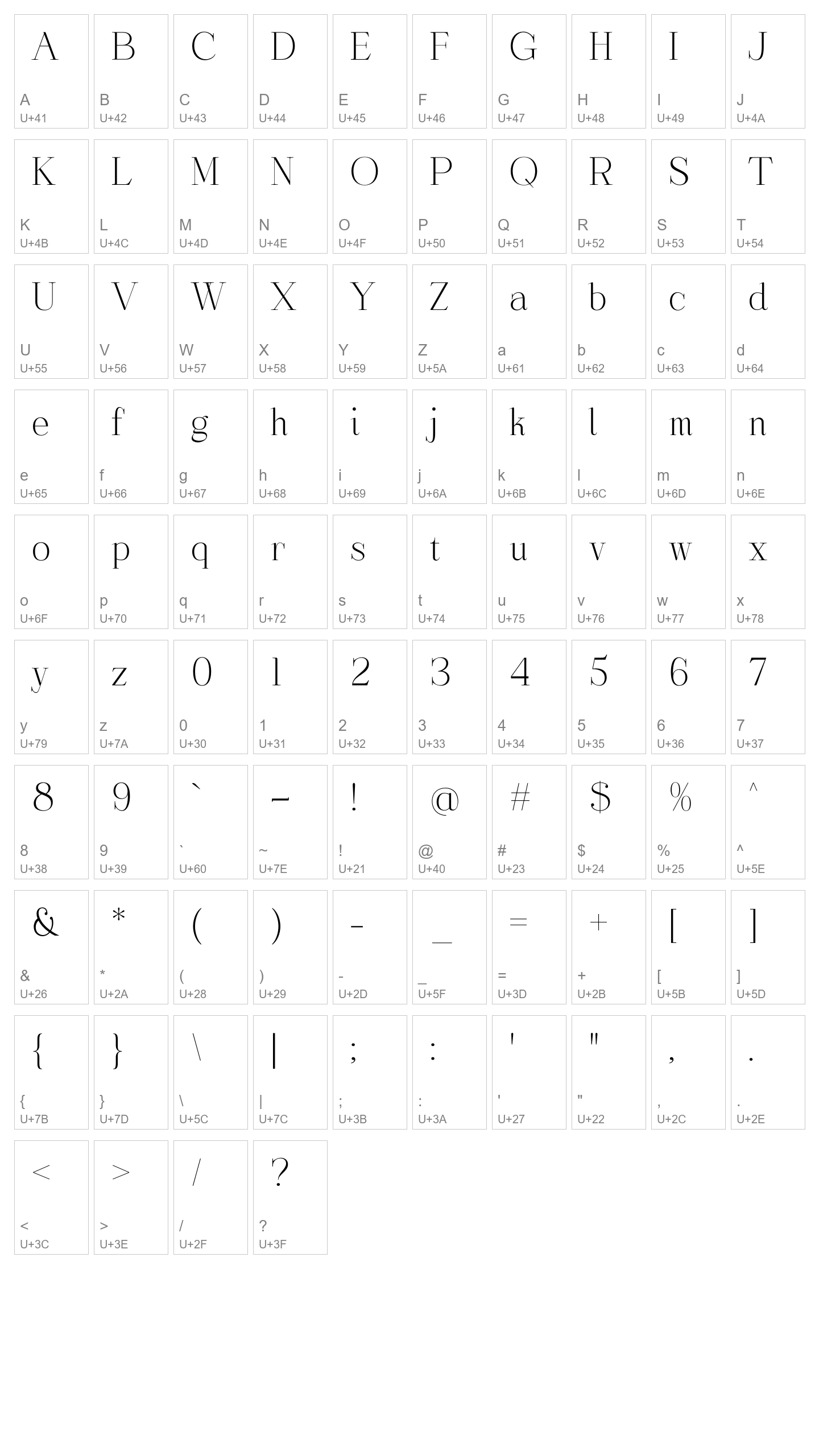 Character Map Image
