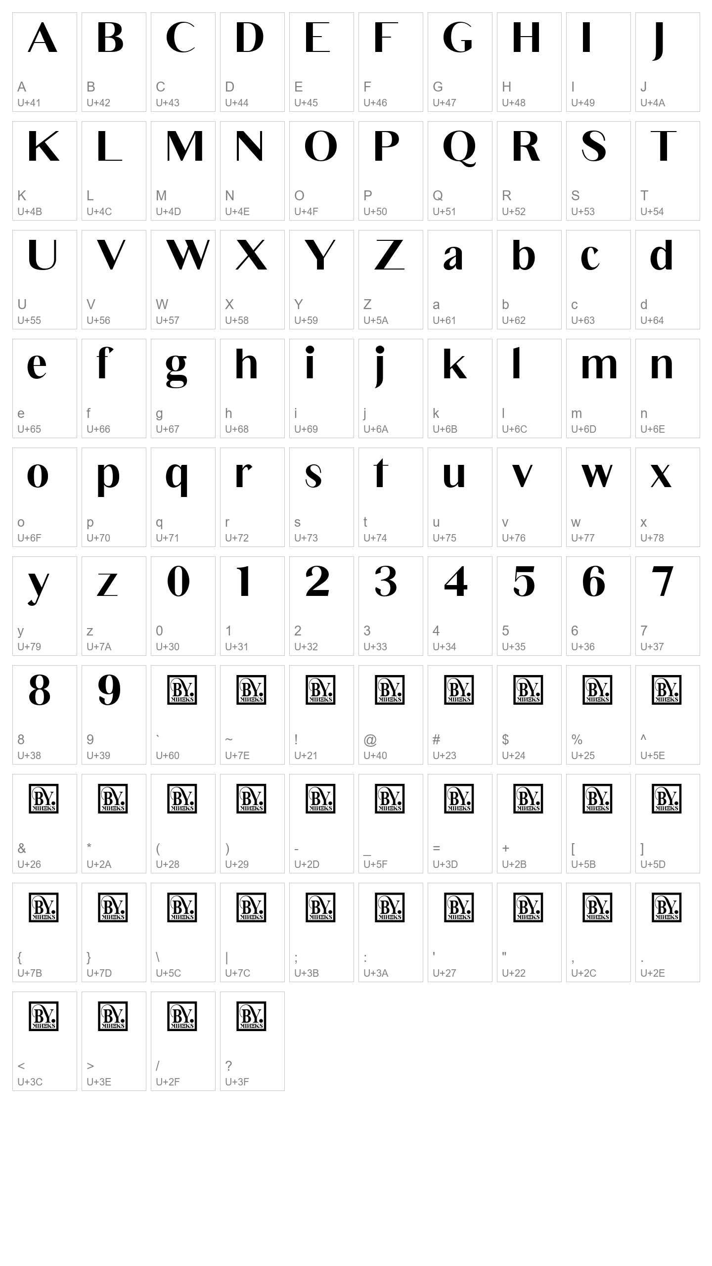 Character Map Image