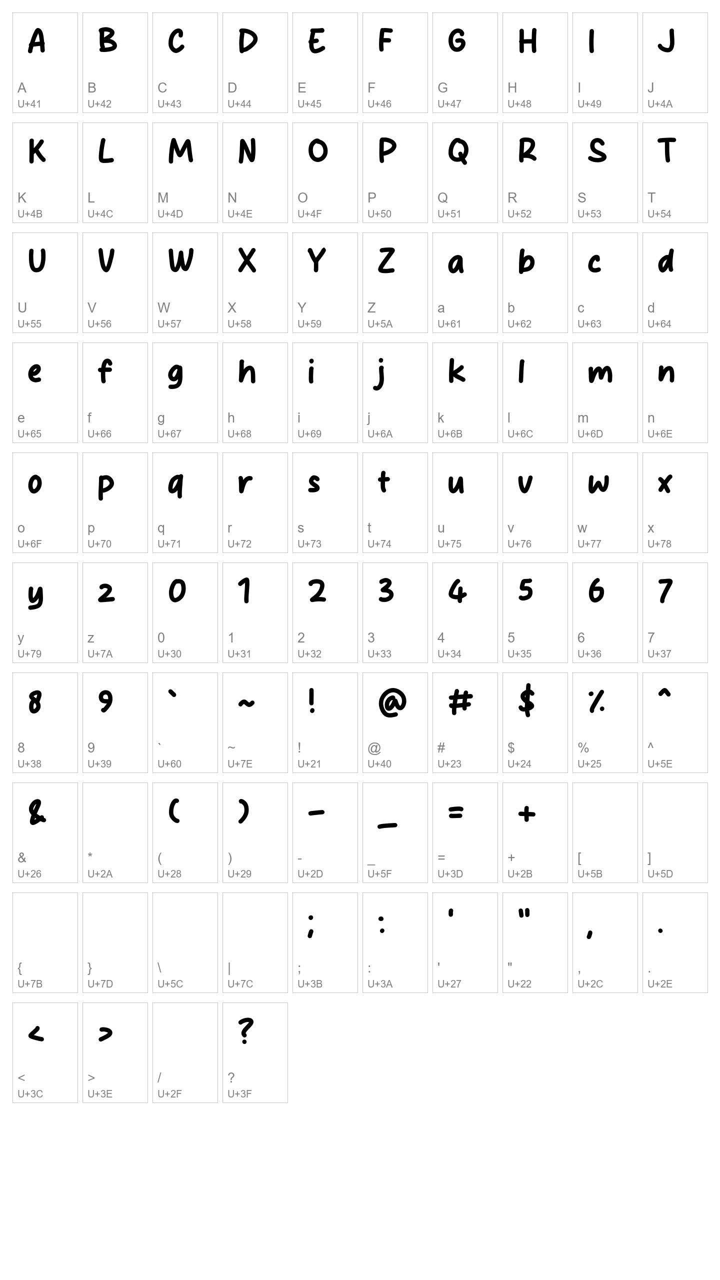 Character Map Image