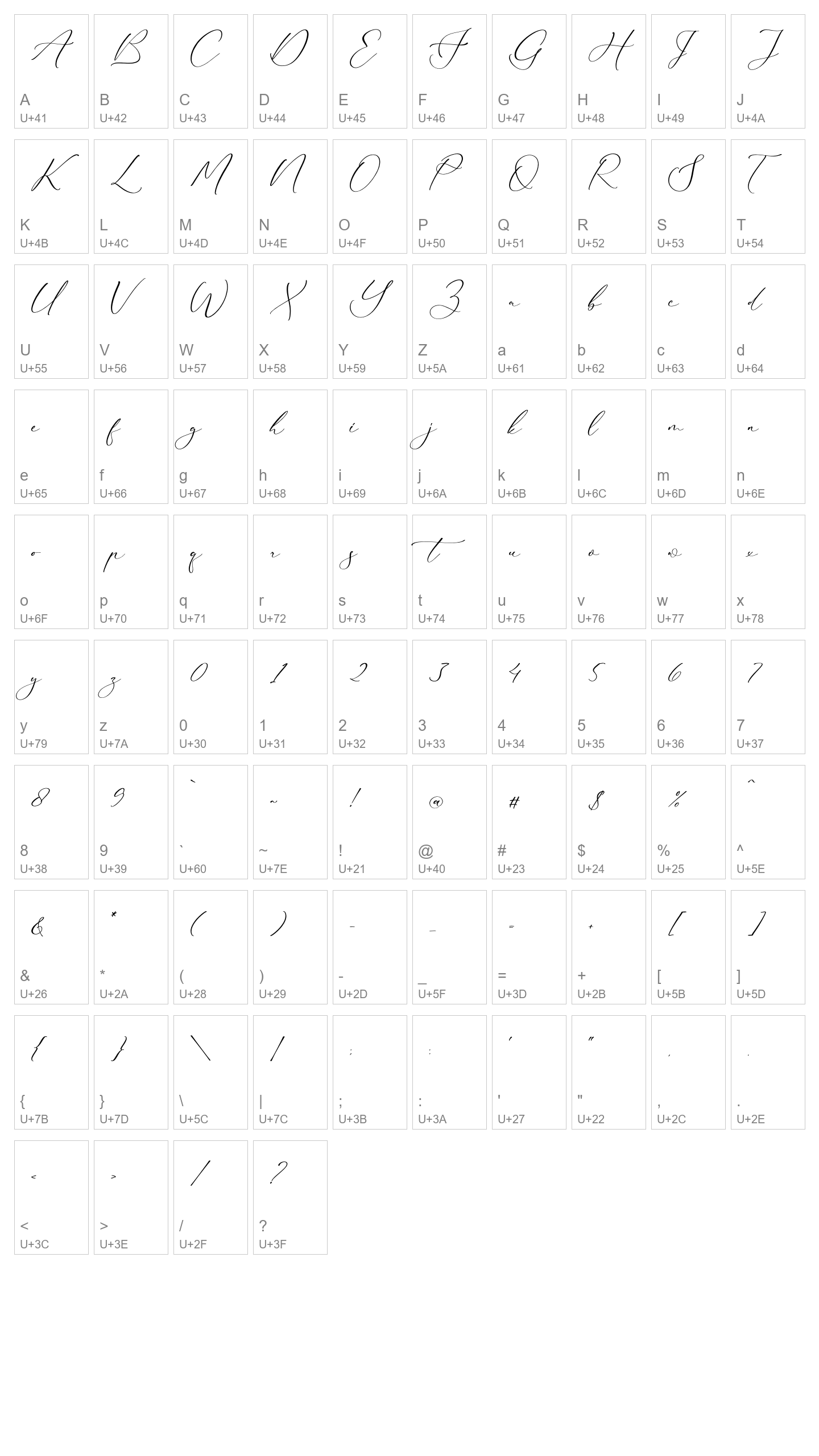Character Map Image