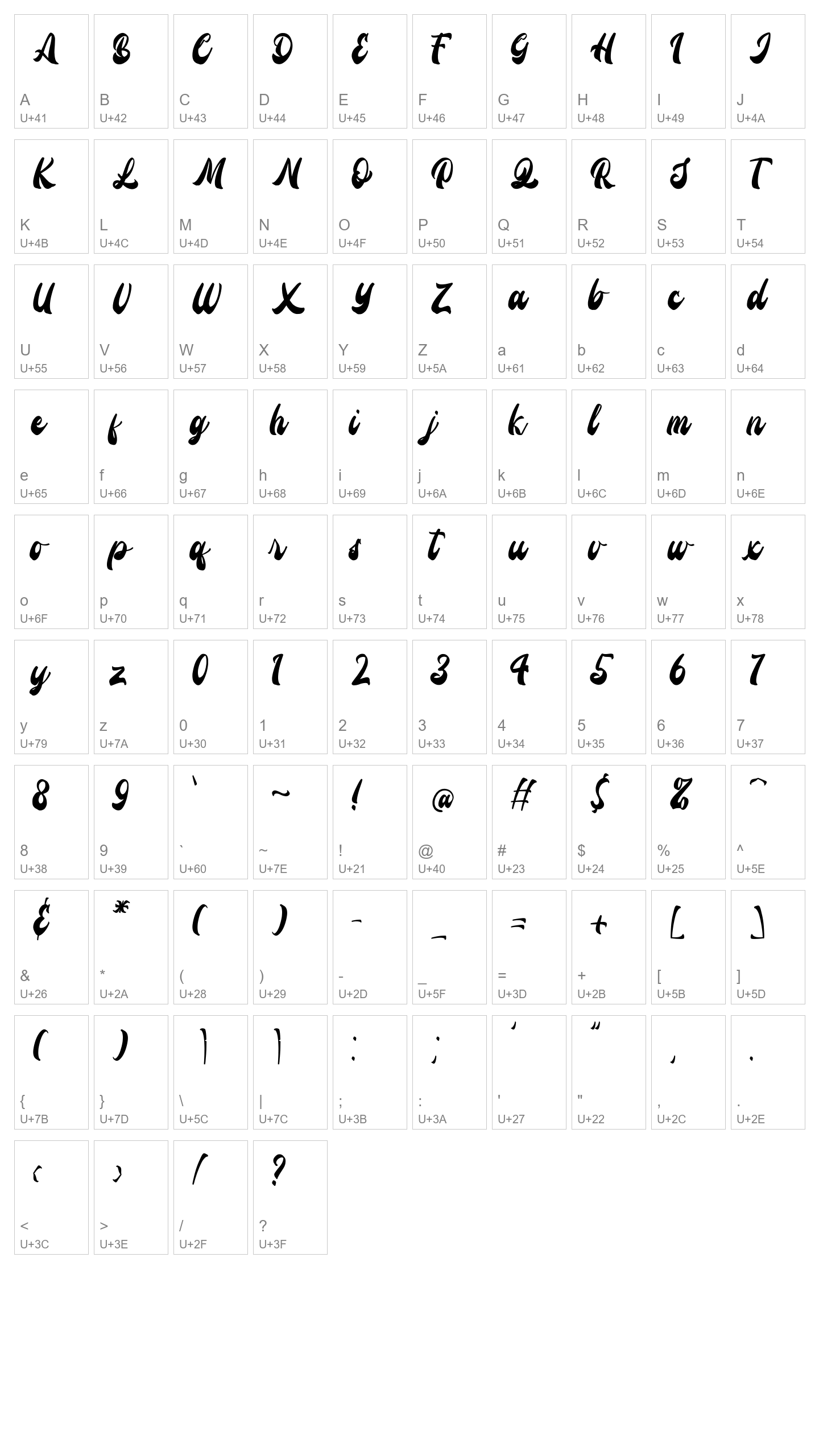 Character Map Image