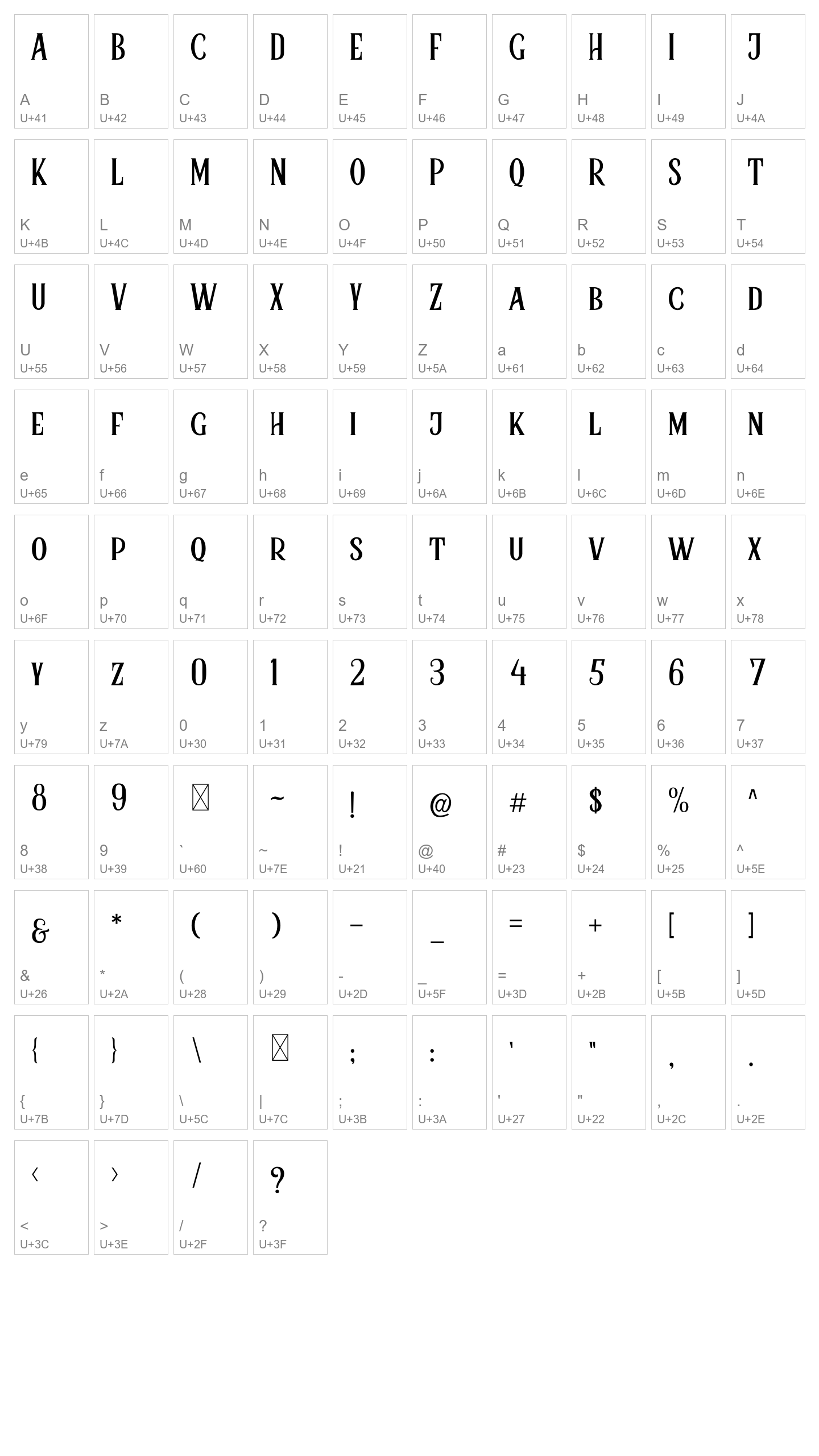 Character Map Image