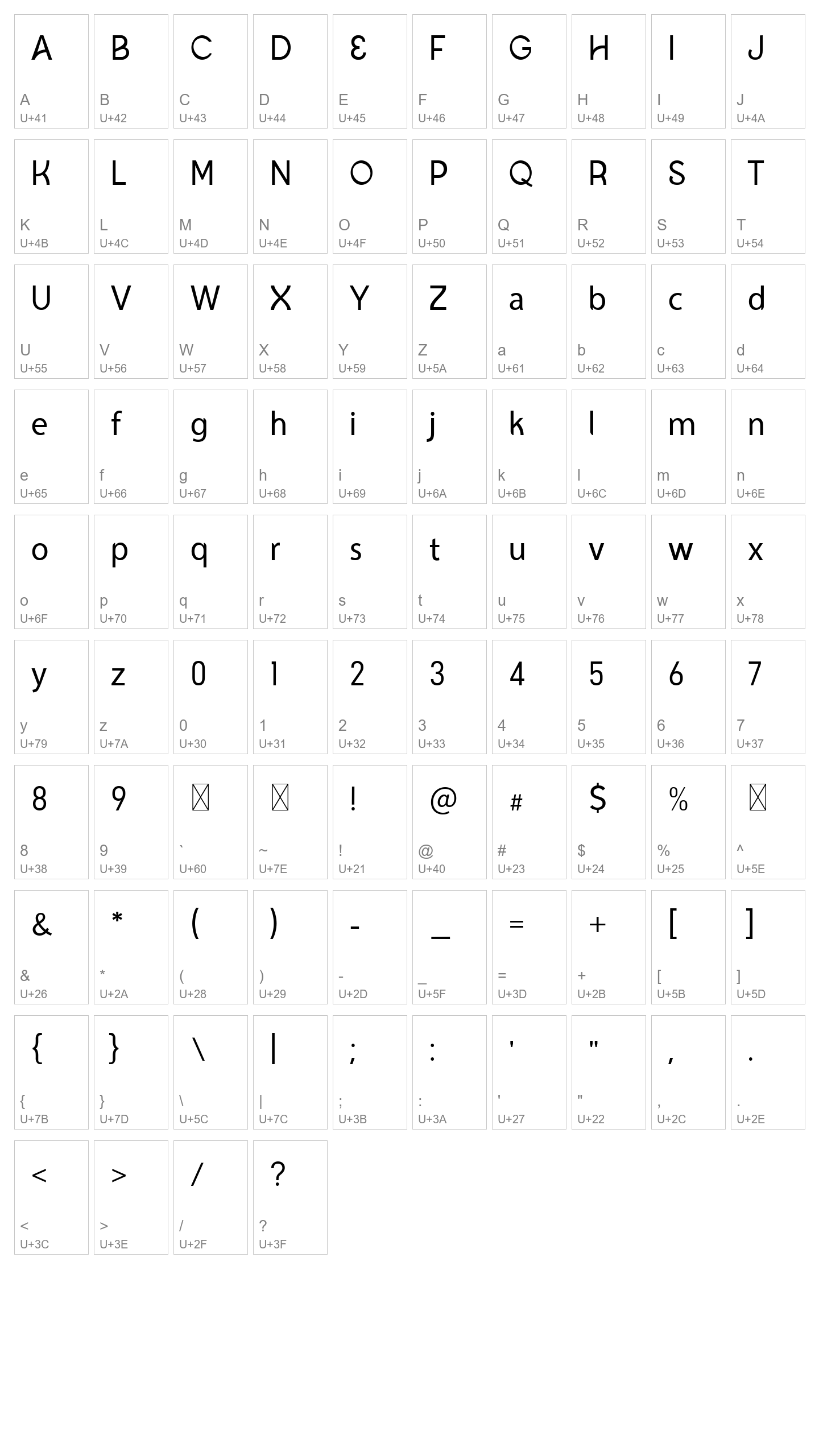 Character Map Image