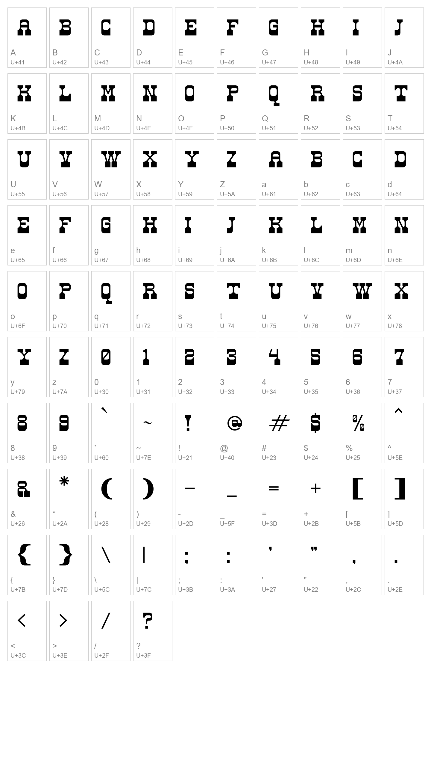 Character Map Image