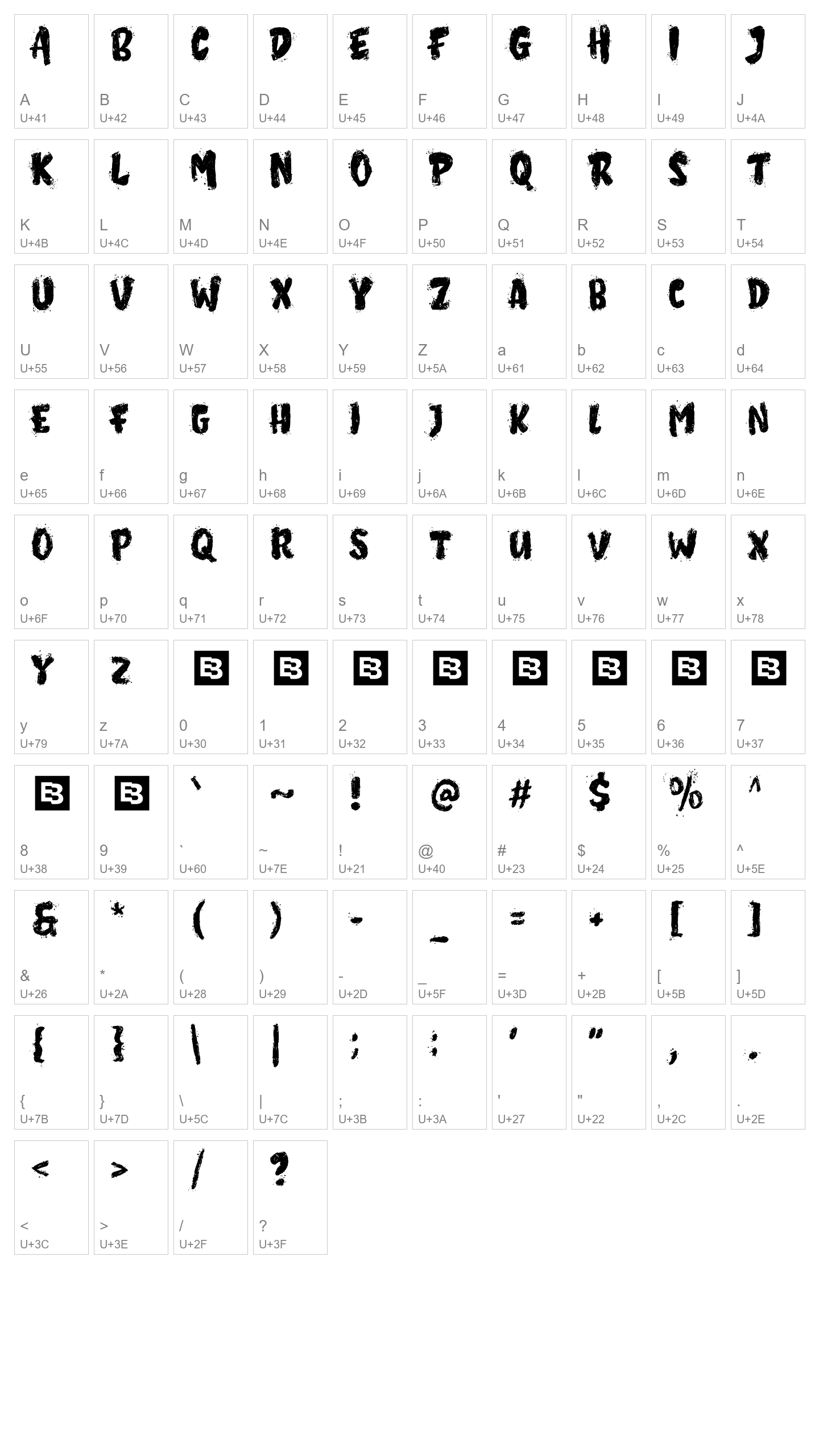 Character Map Image