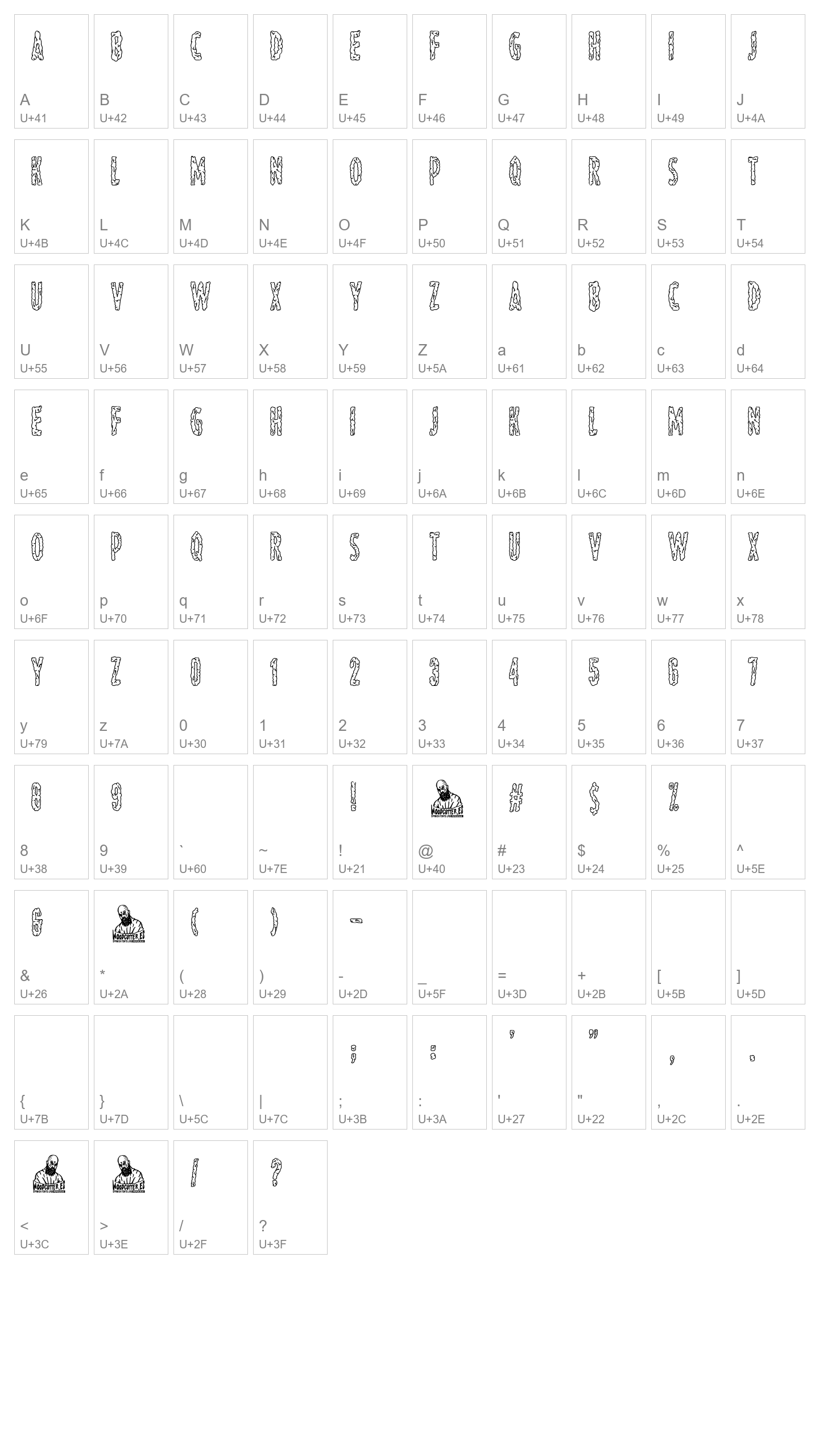 Character Map Image