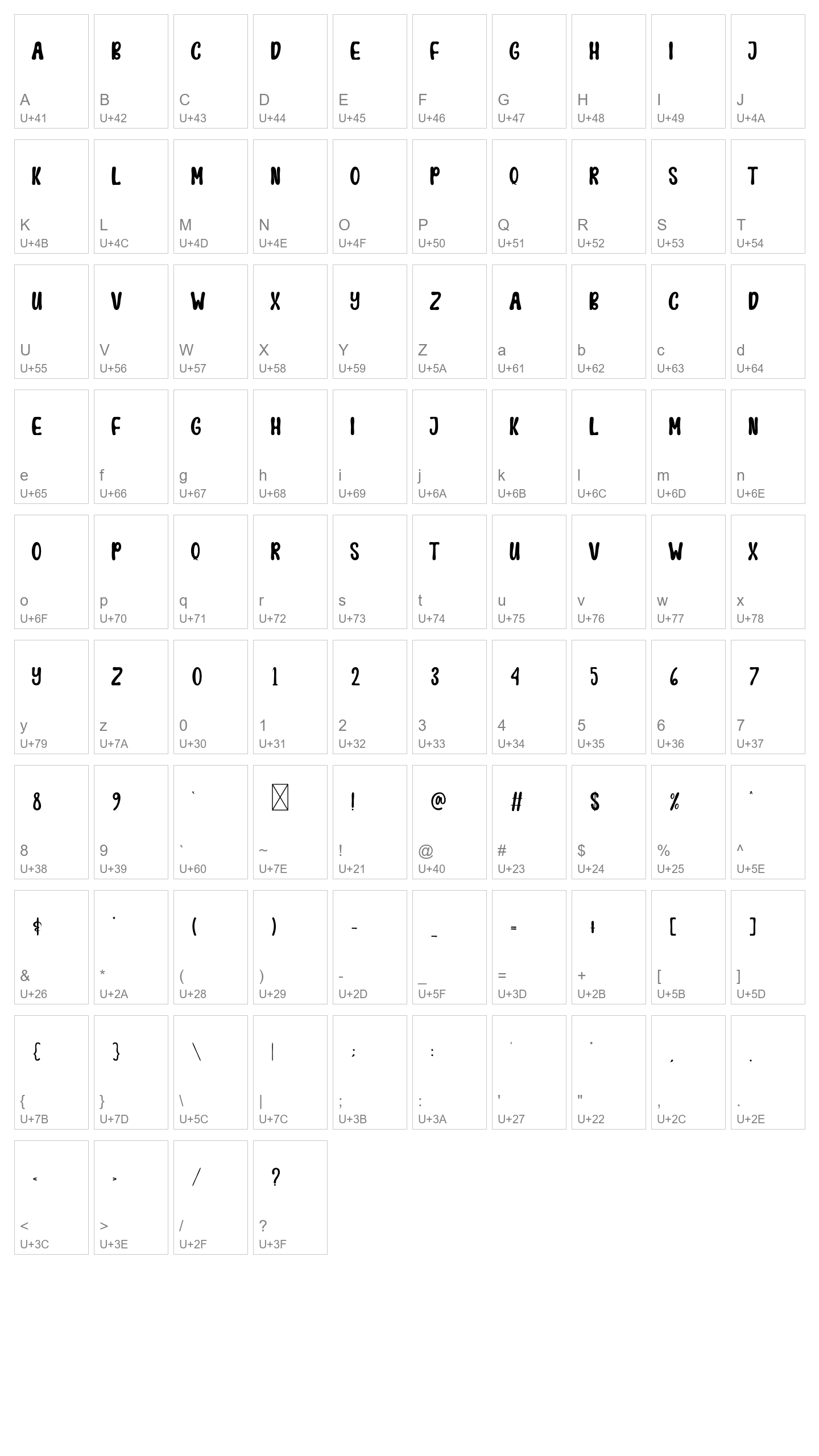 Character Map Image