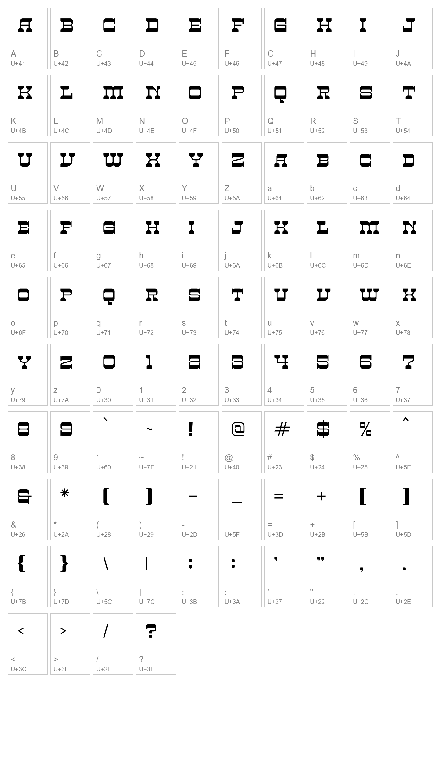 Character Map Image