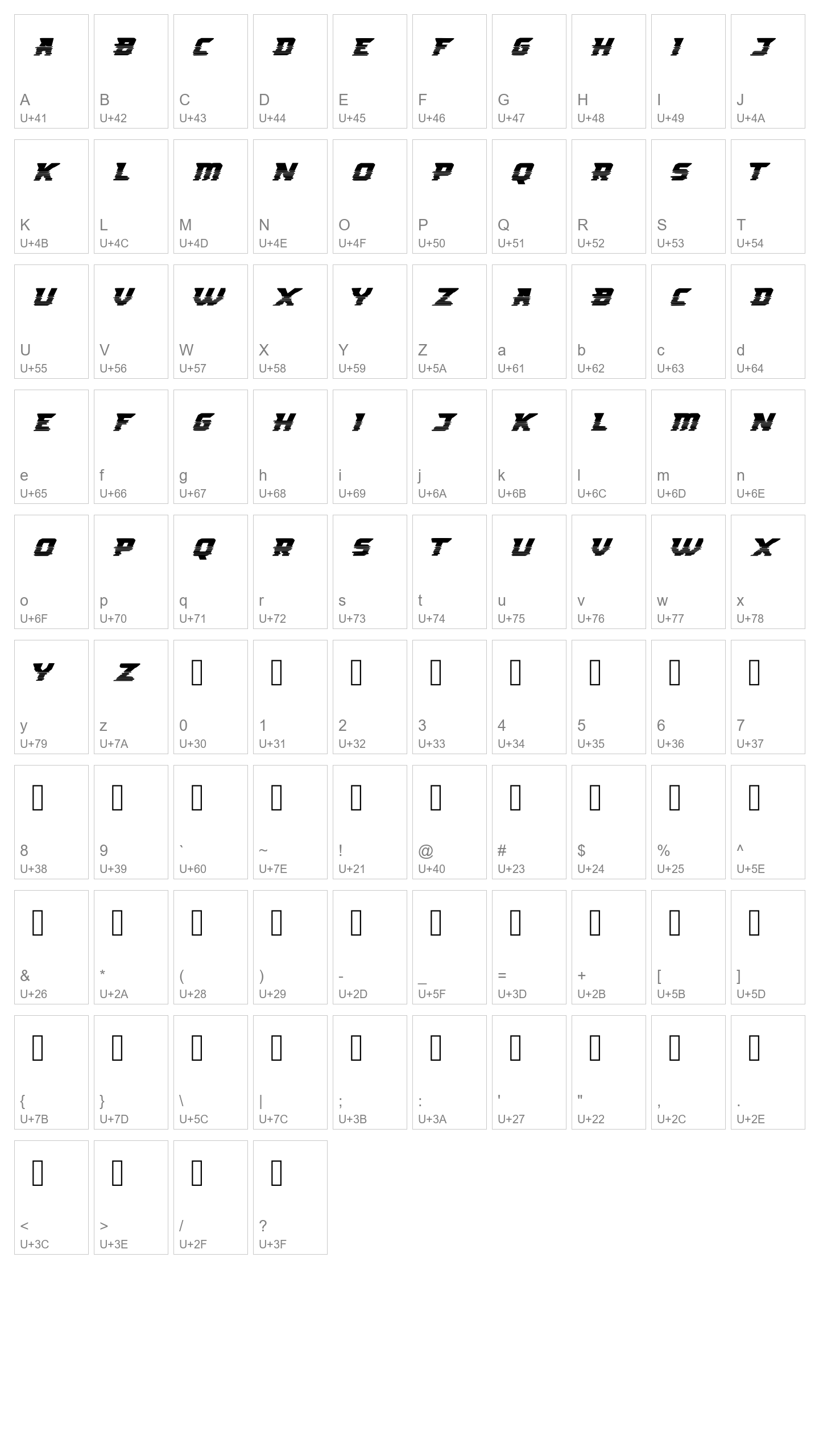 Character Map Image