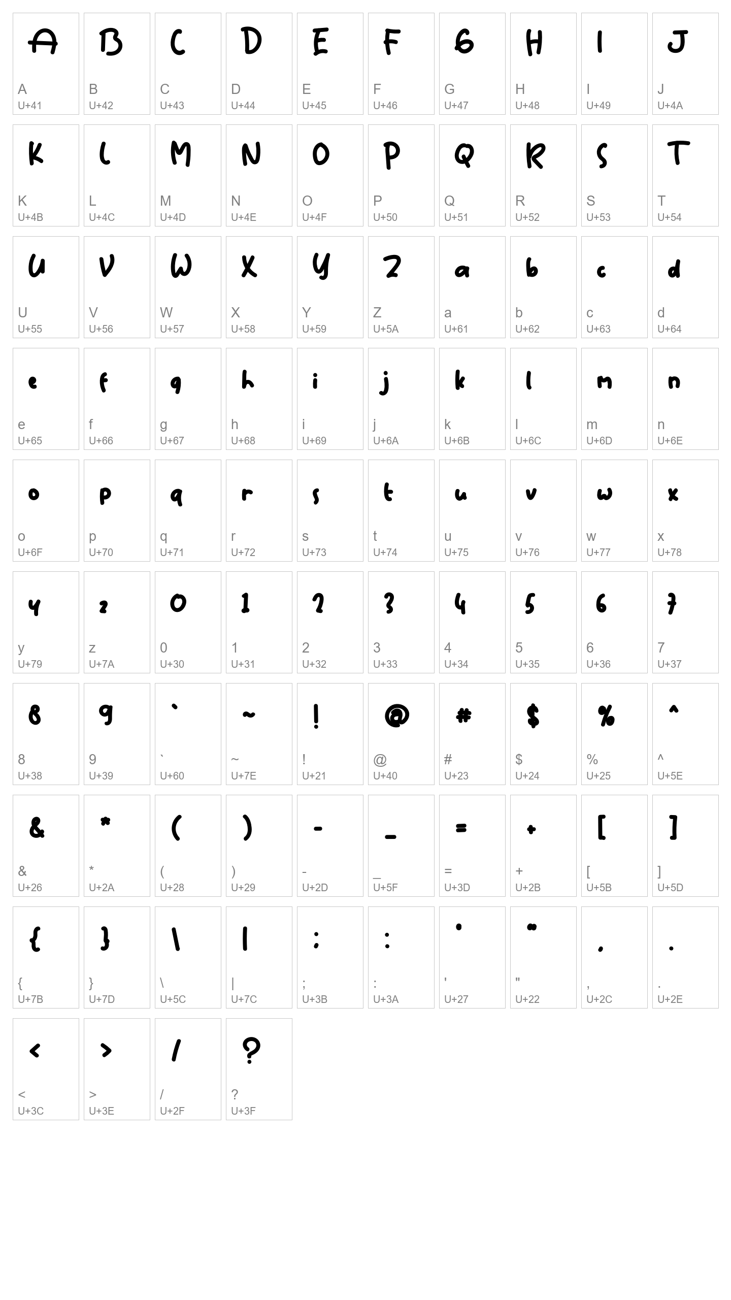 Character Map Image