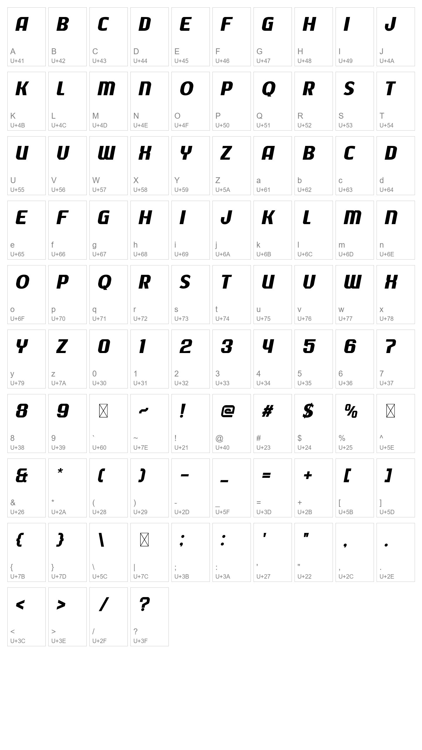 Character Map Image