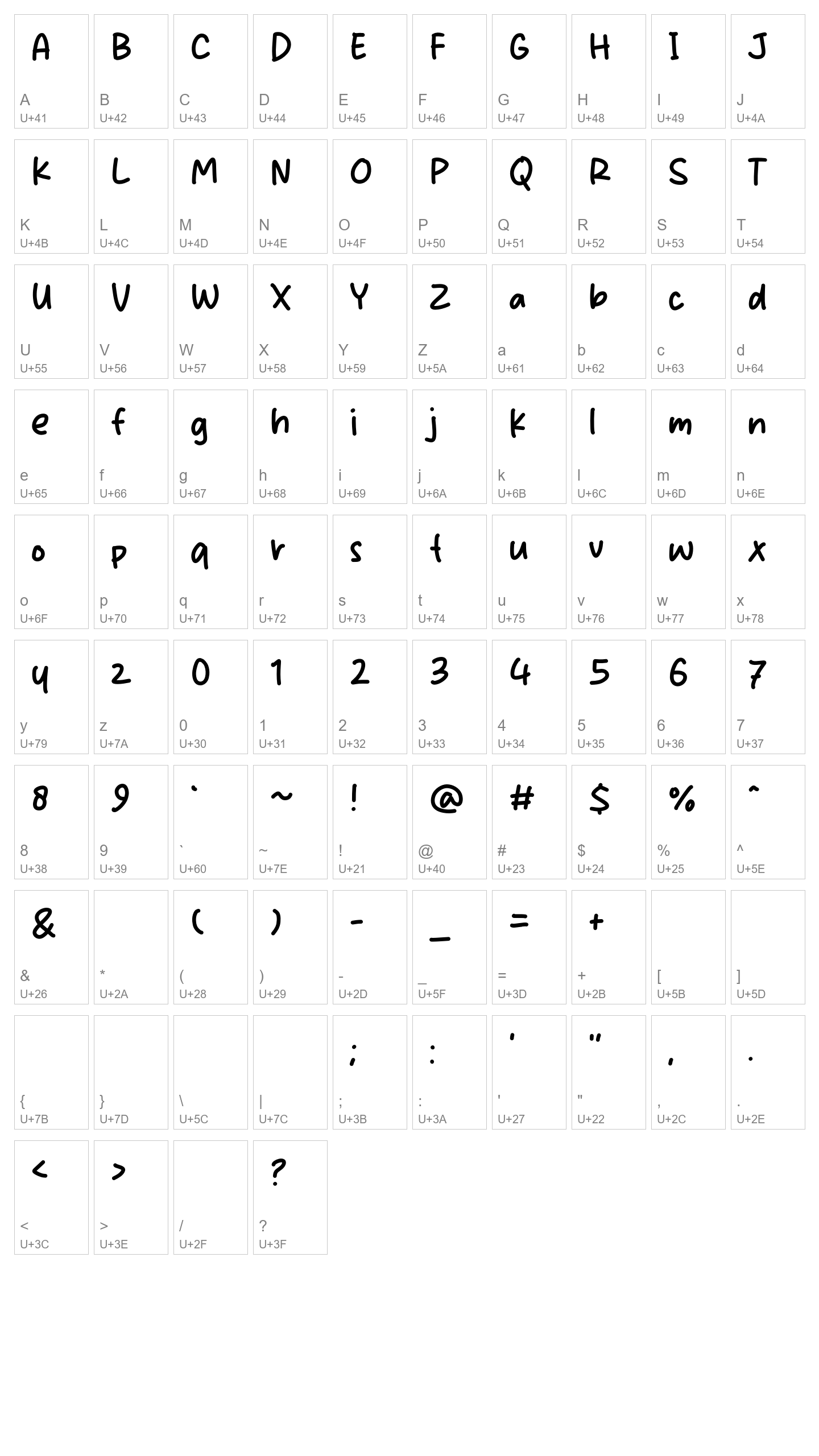 Character Map Image