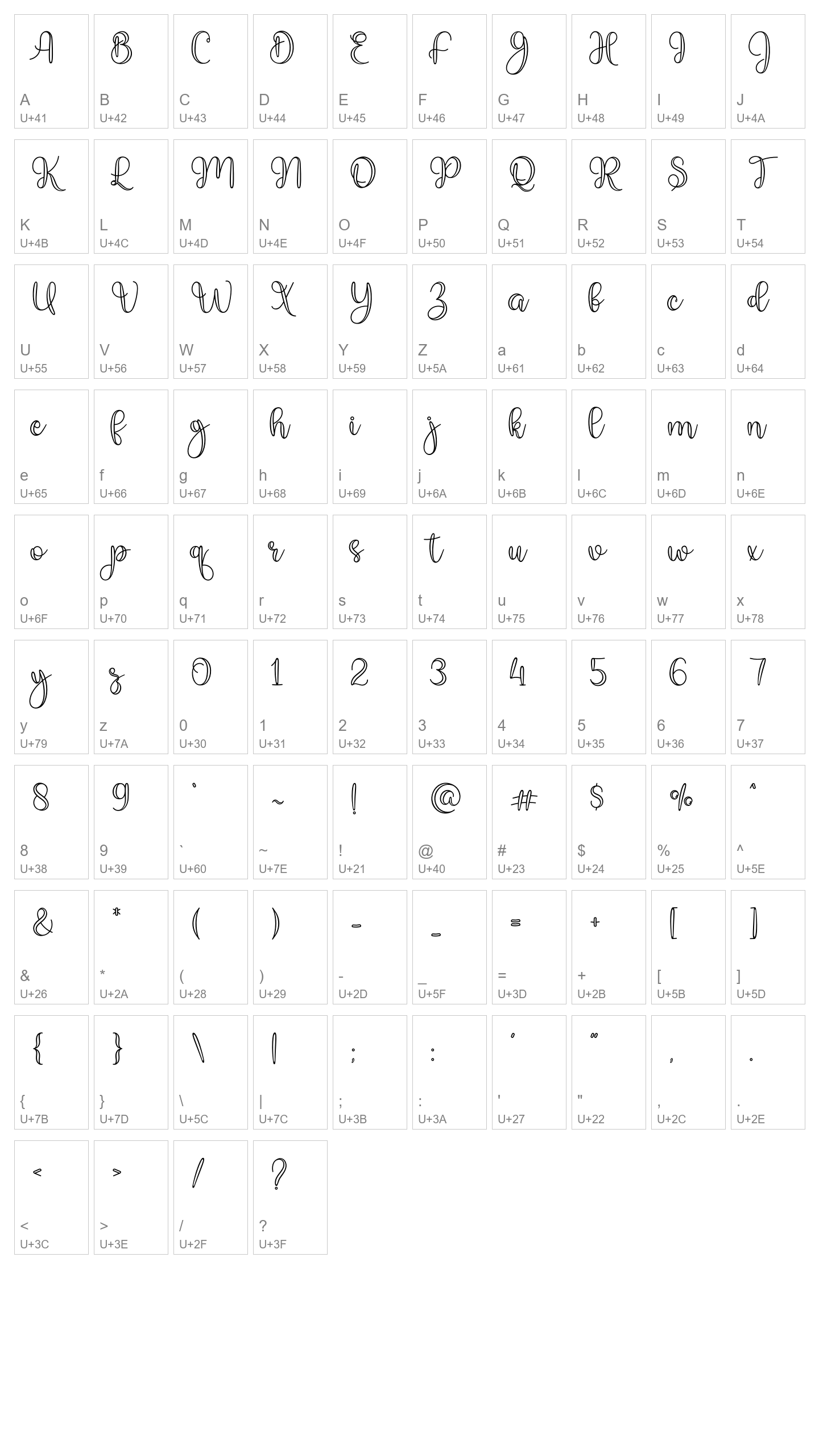 Character Map Image