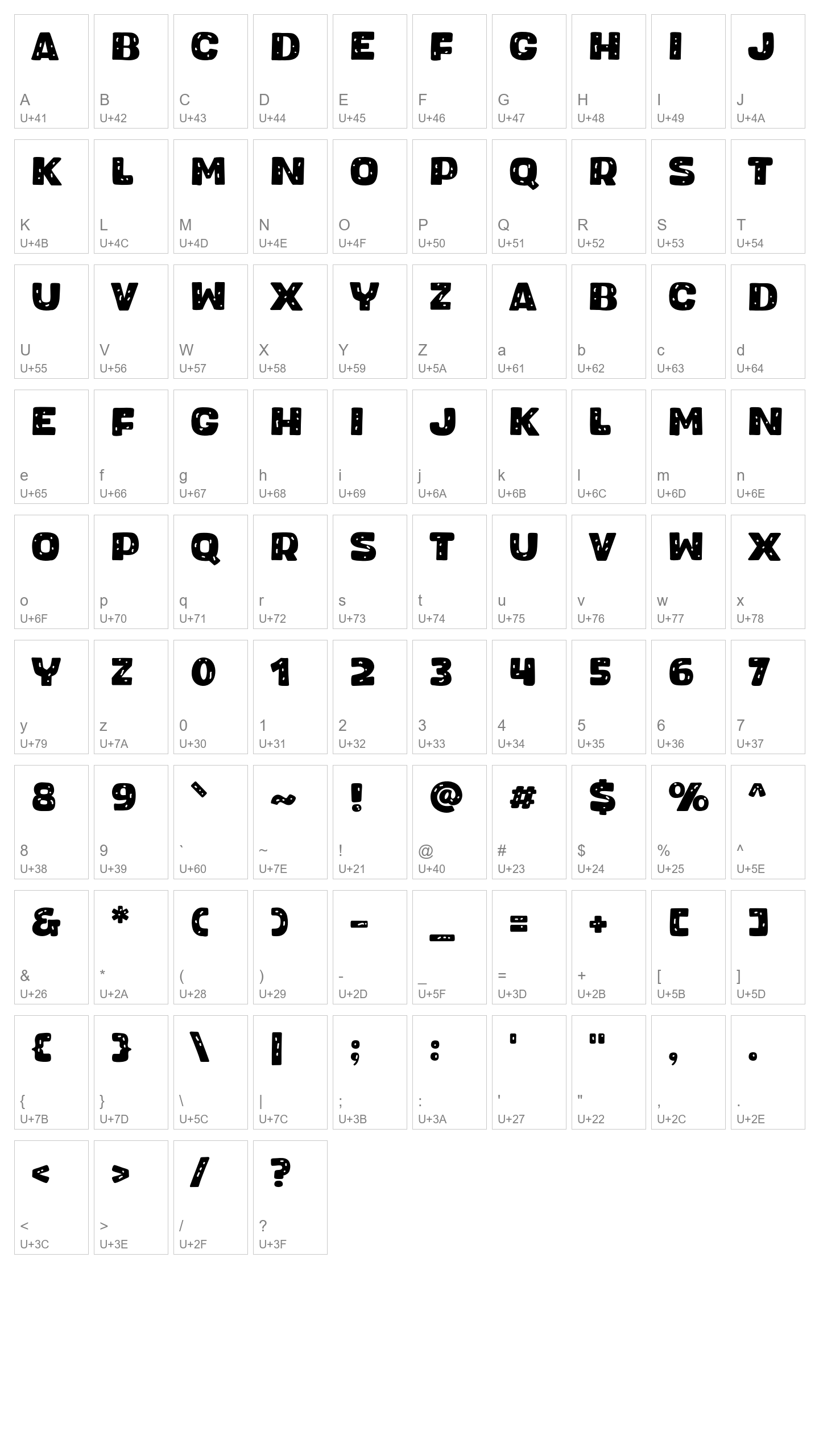 Character Map Image