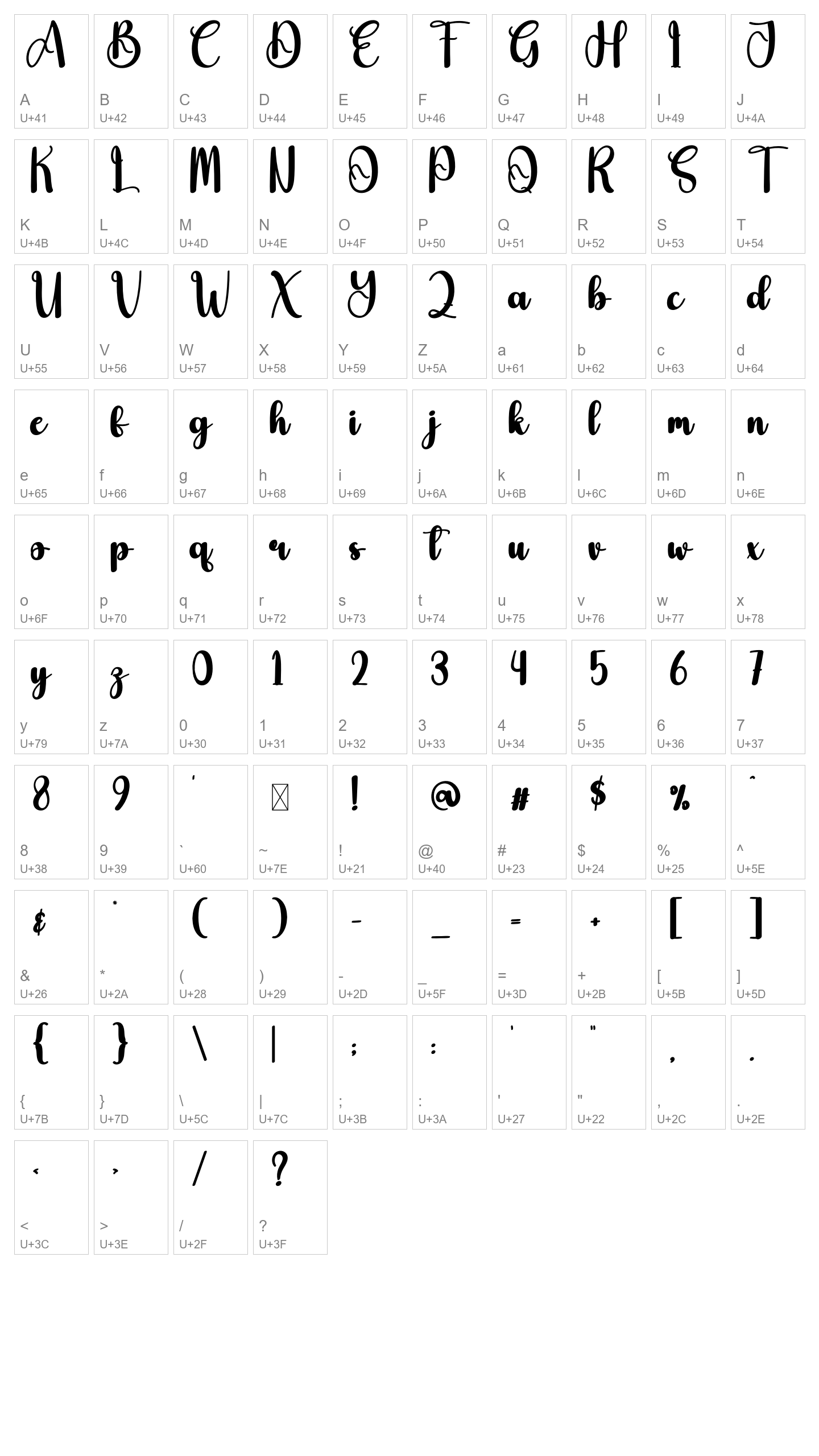 Character Map Image