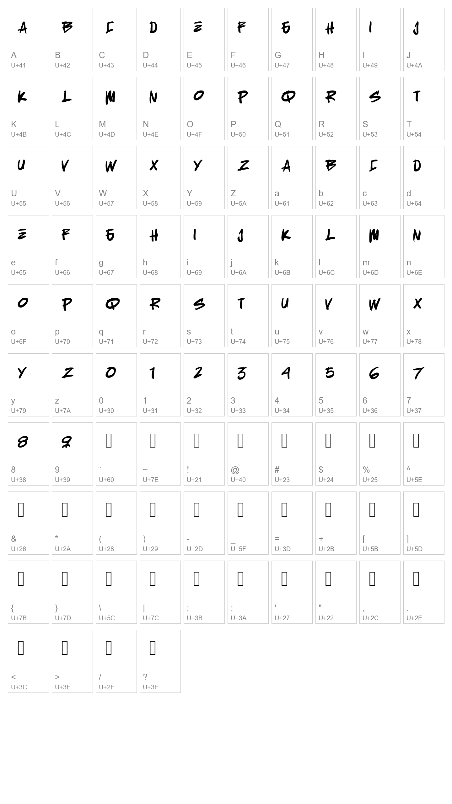 Character Map Image