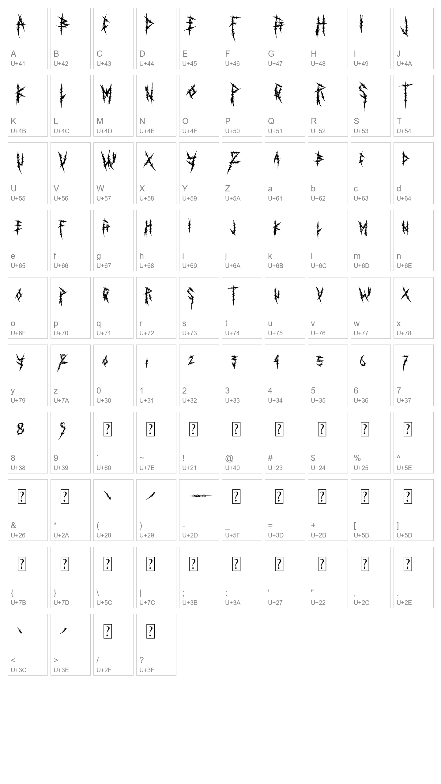 Character Map Image