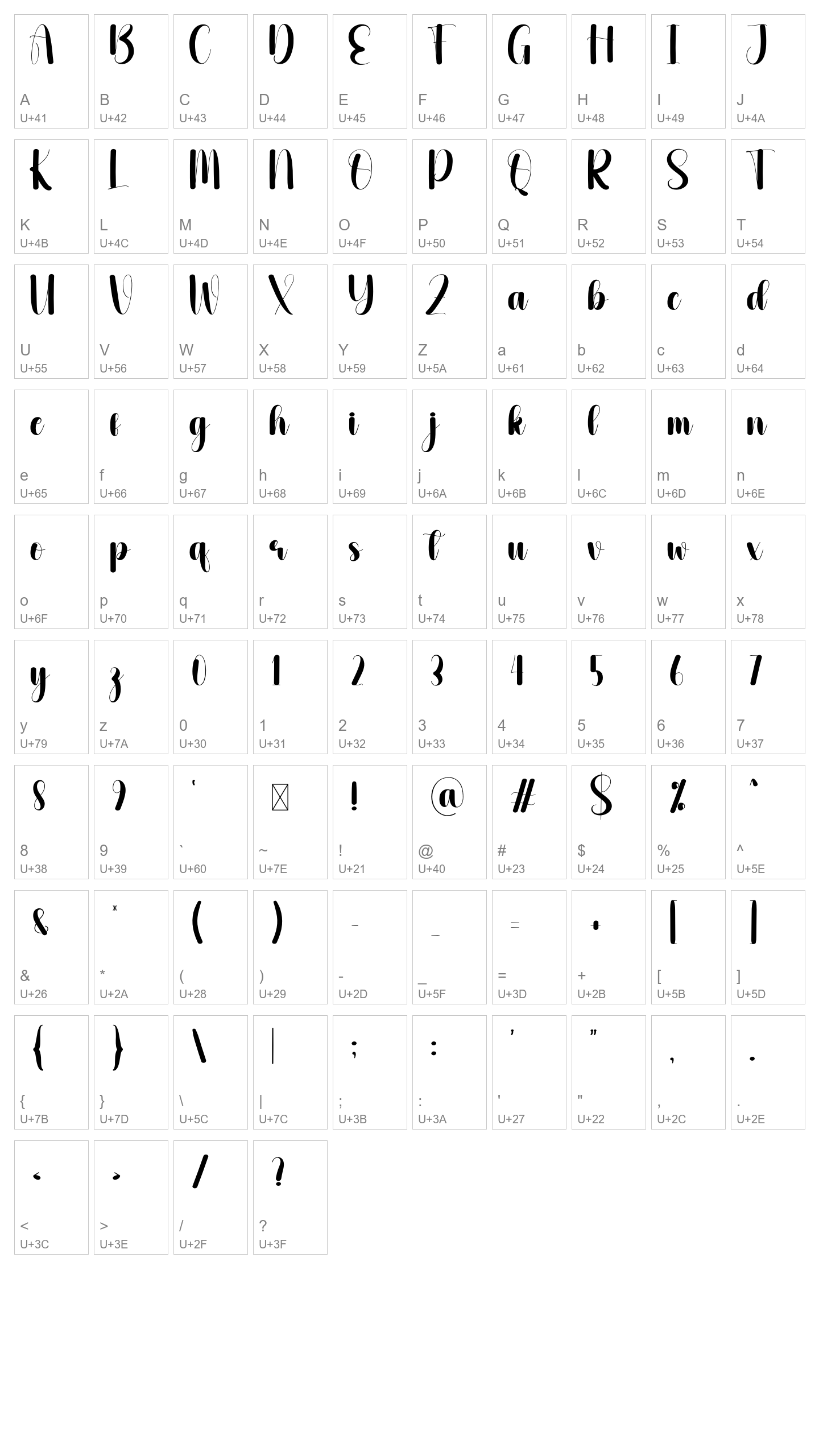 Character Map Image