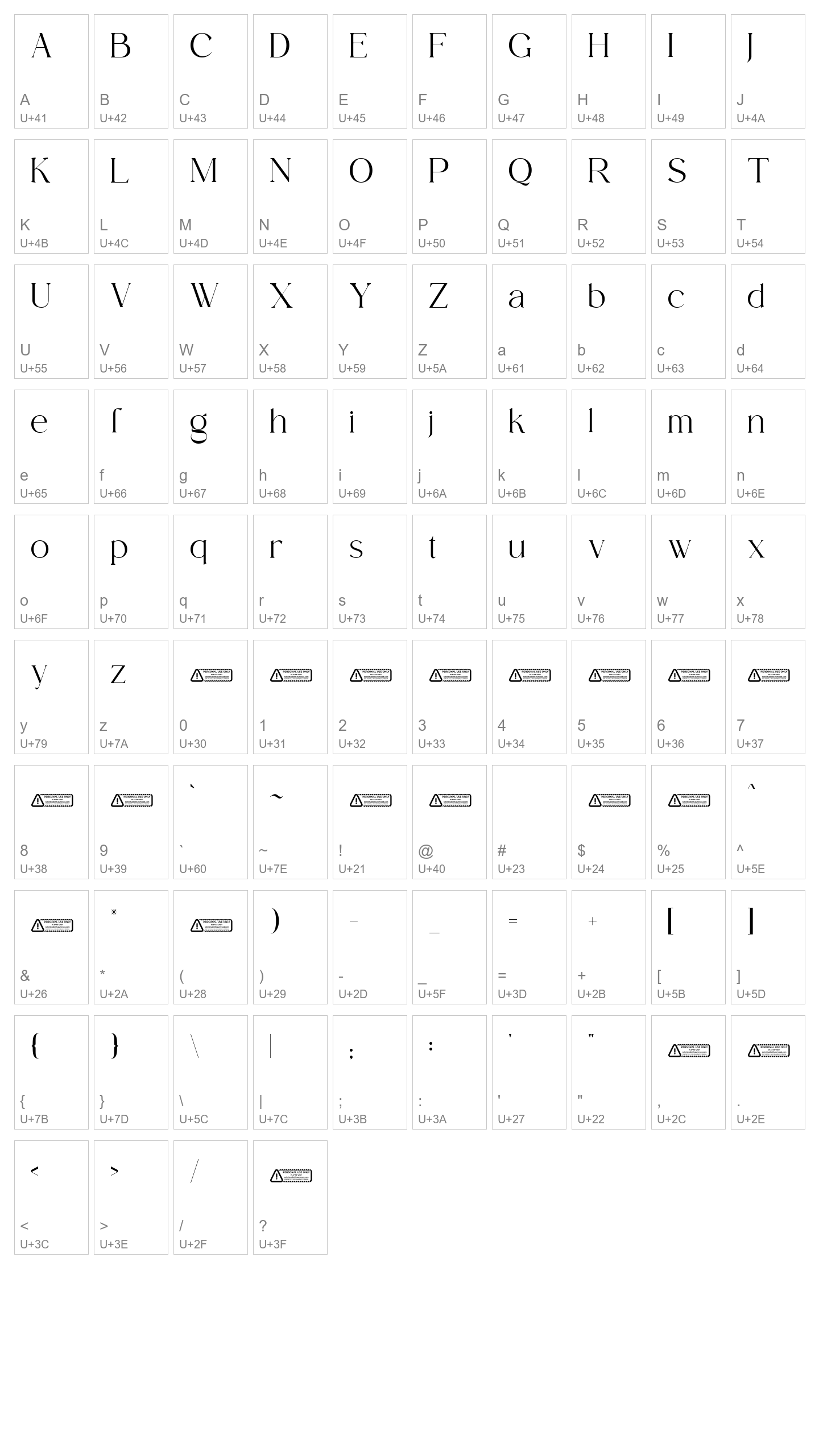 Character Map Image