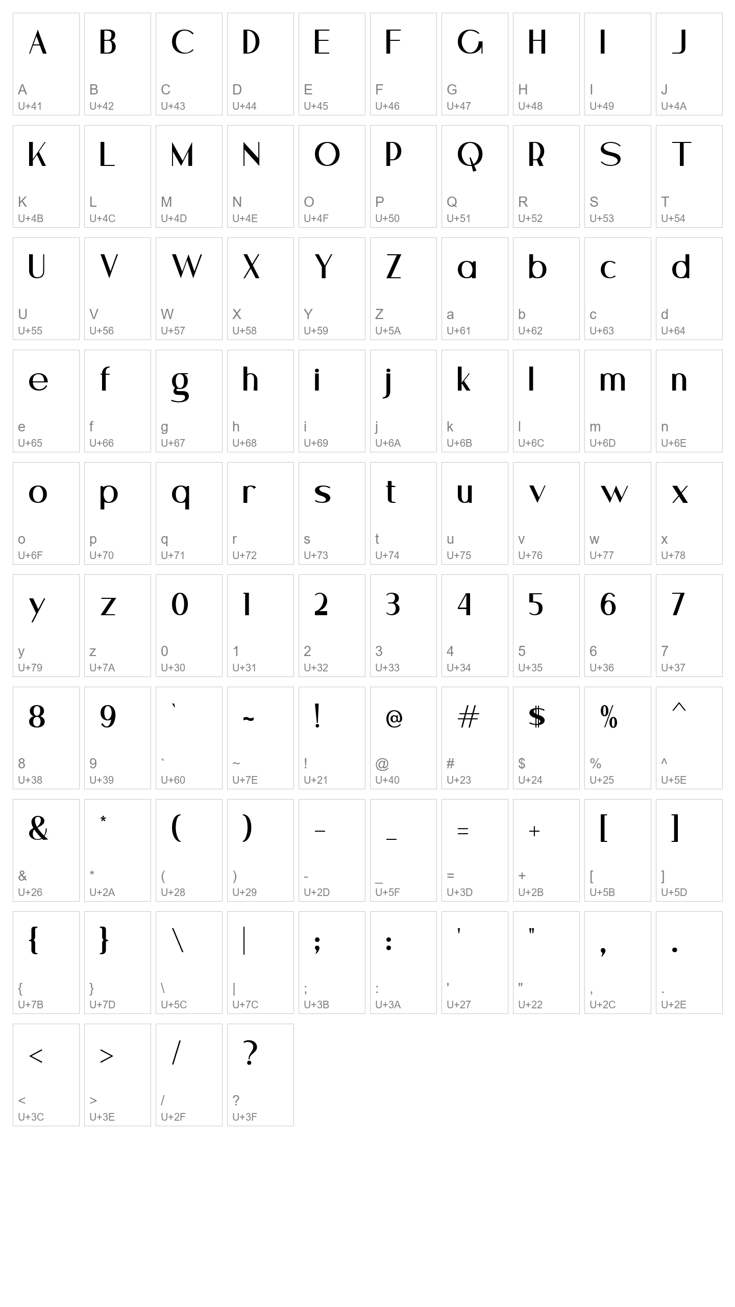 Character Map Image