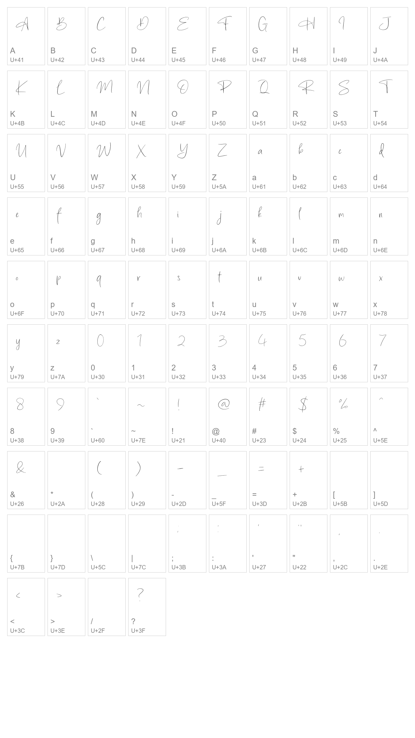 Character Map Image